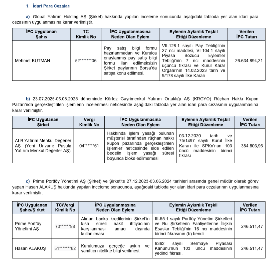 Idari Para Cezası-6