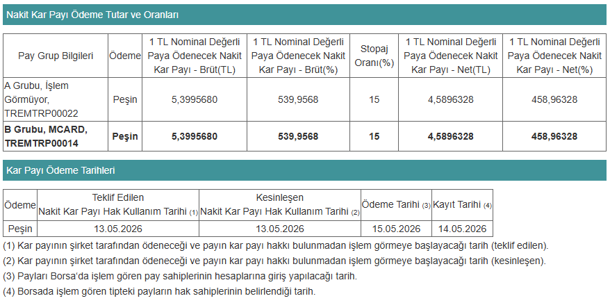 Kap Mcard 08052026