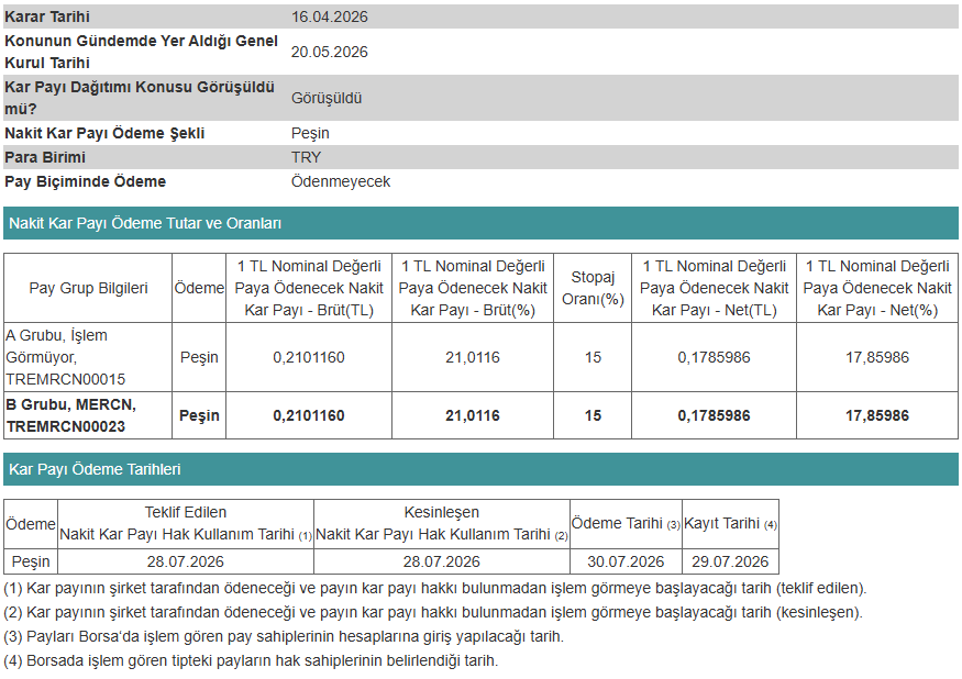 Kap Mercn 21052026