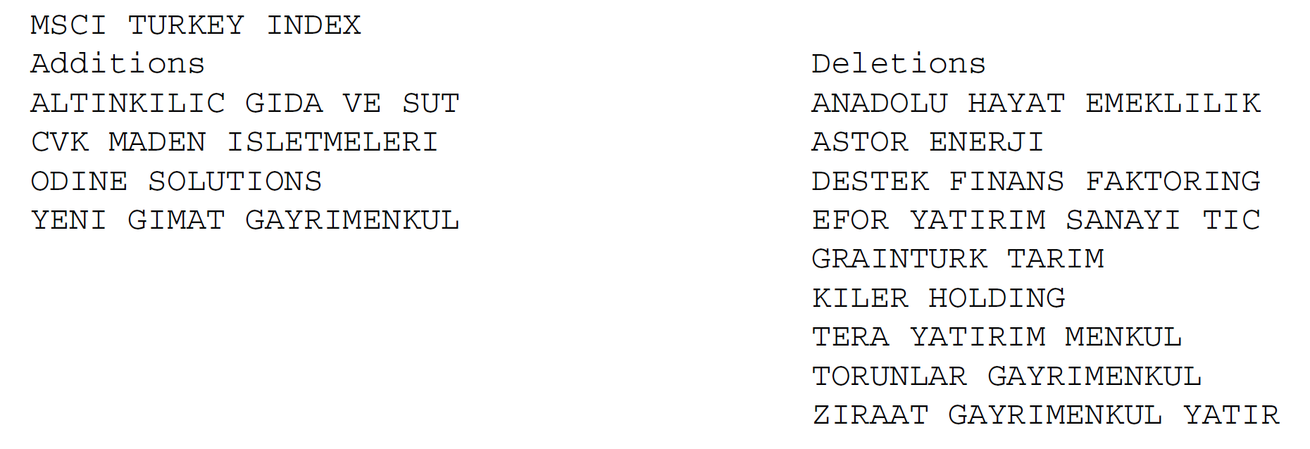 Msci 02 13052026