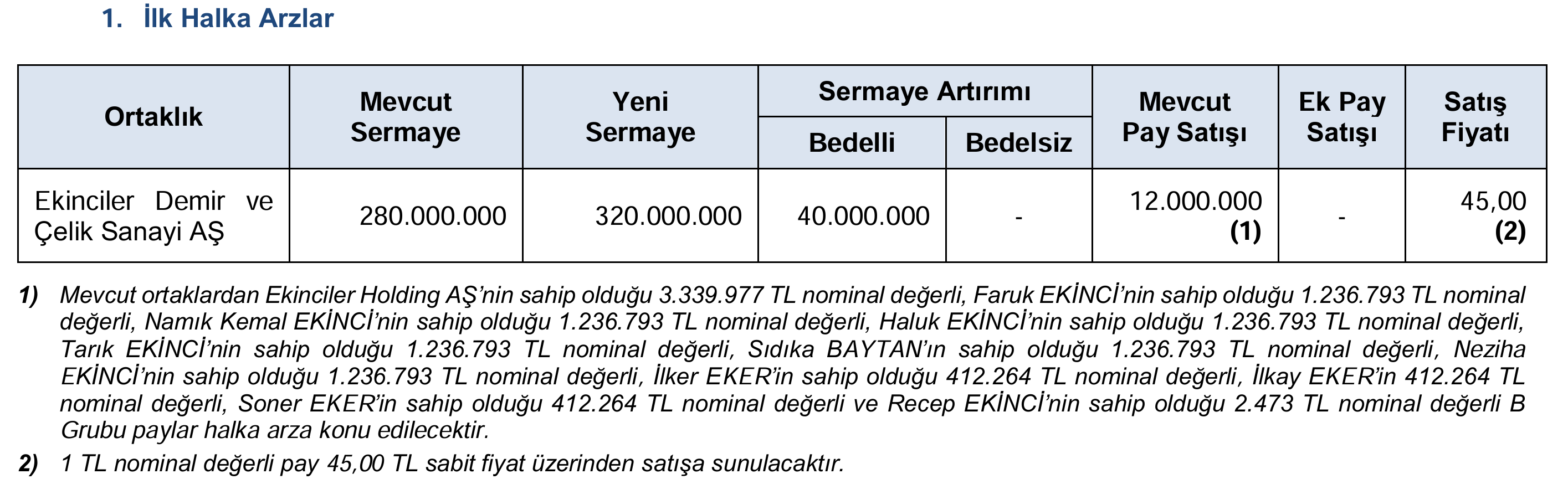 Spk 2026 29 01-2