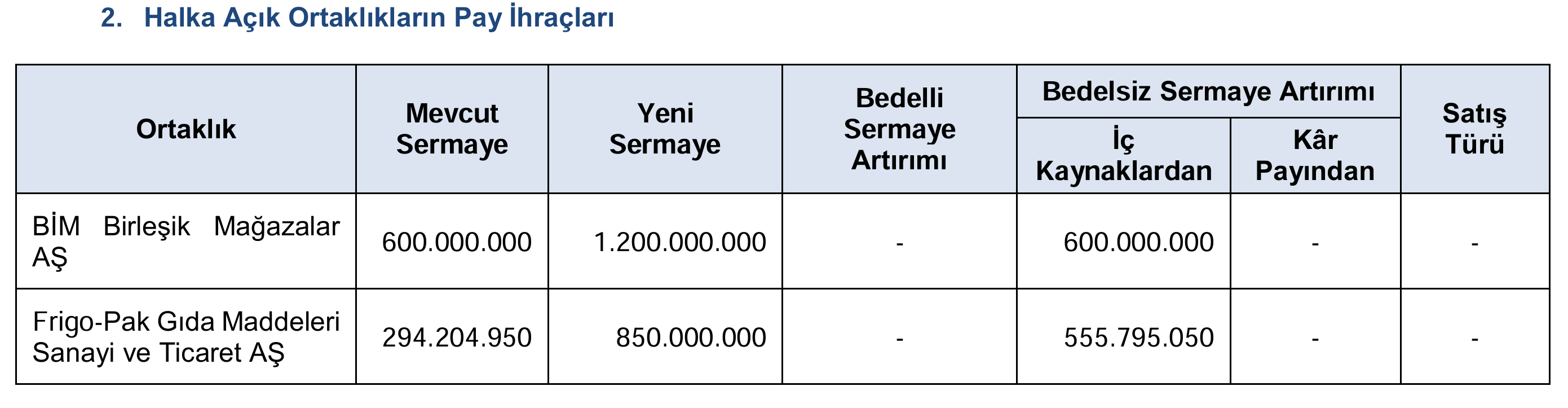 Spk 2026 29 02