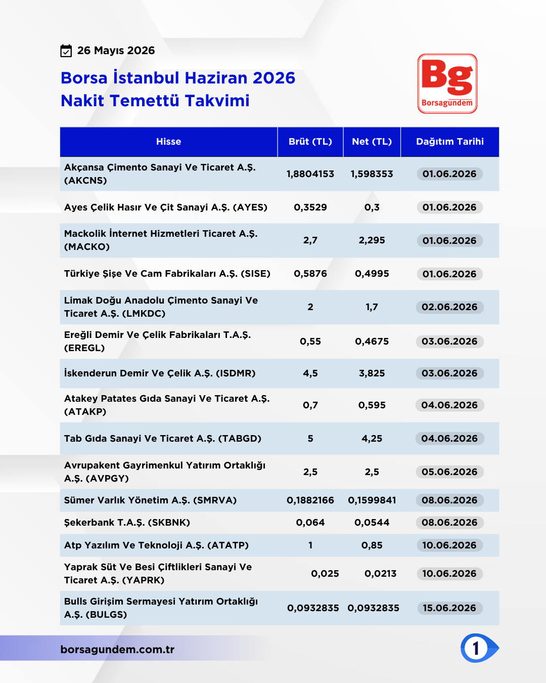 Temettü 062026 01-1