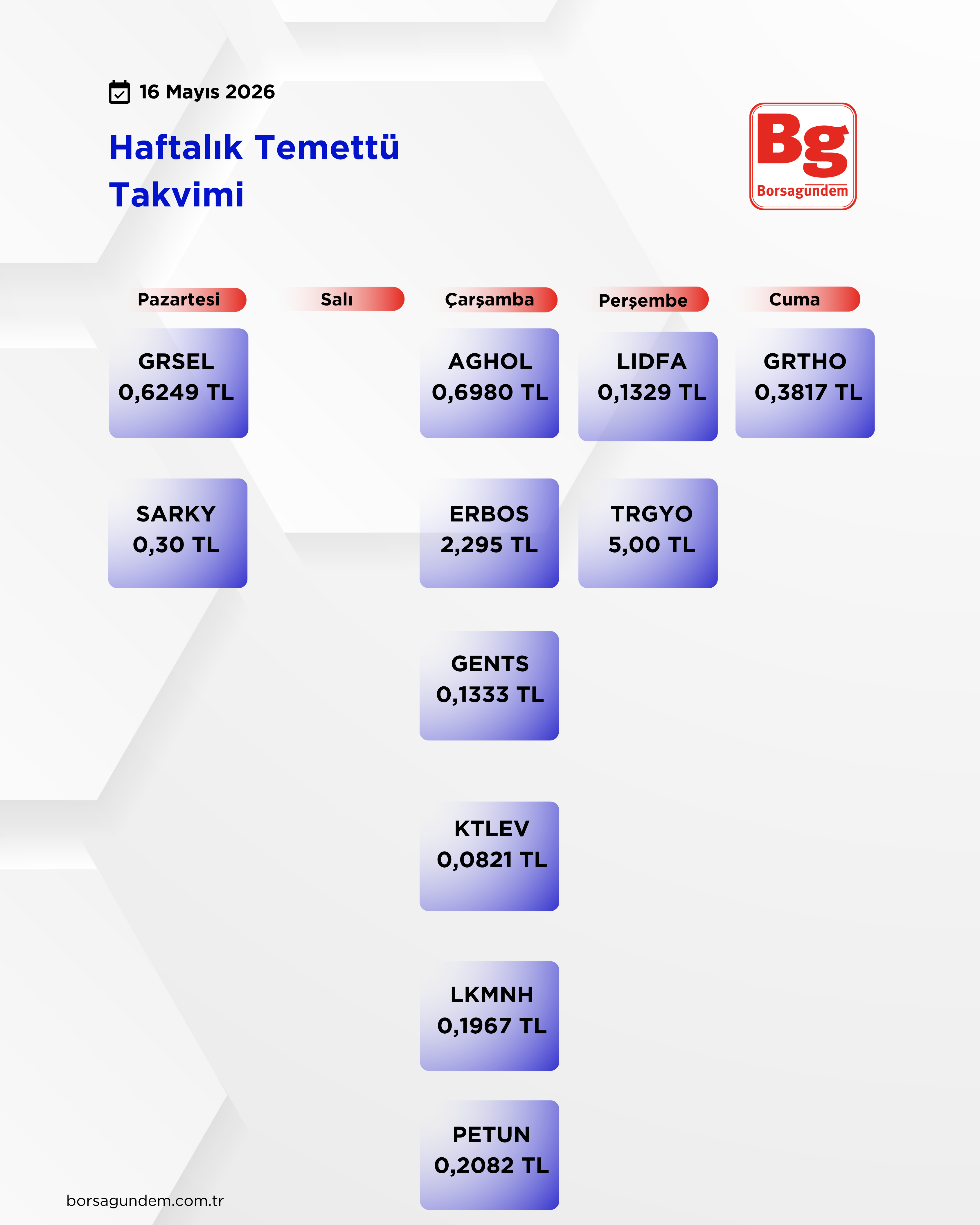 Temettü Haftalik