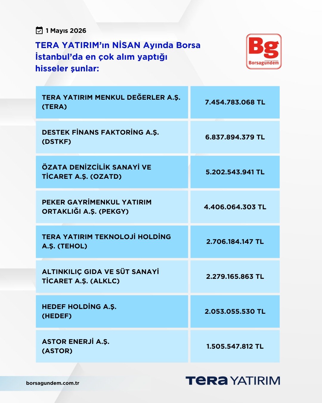 Tera Ay (1)