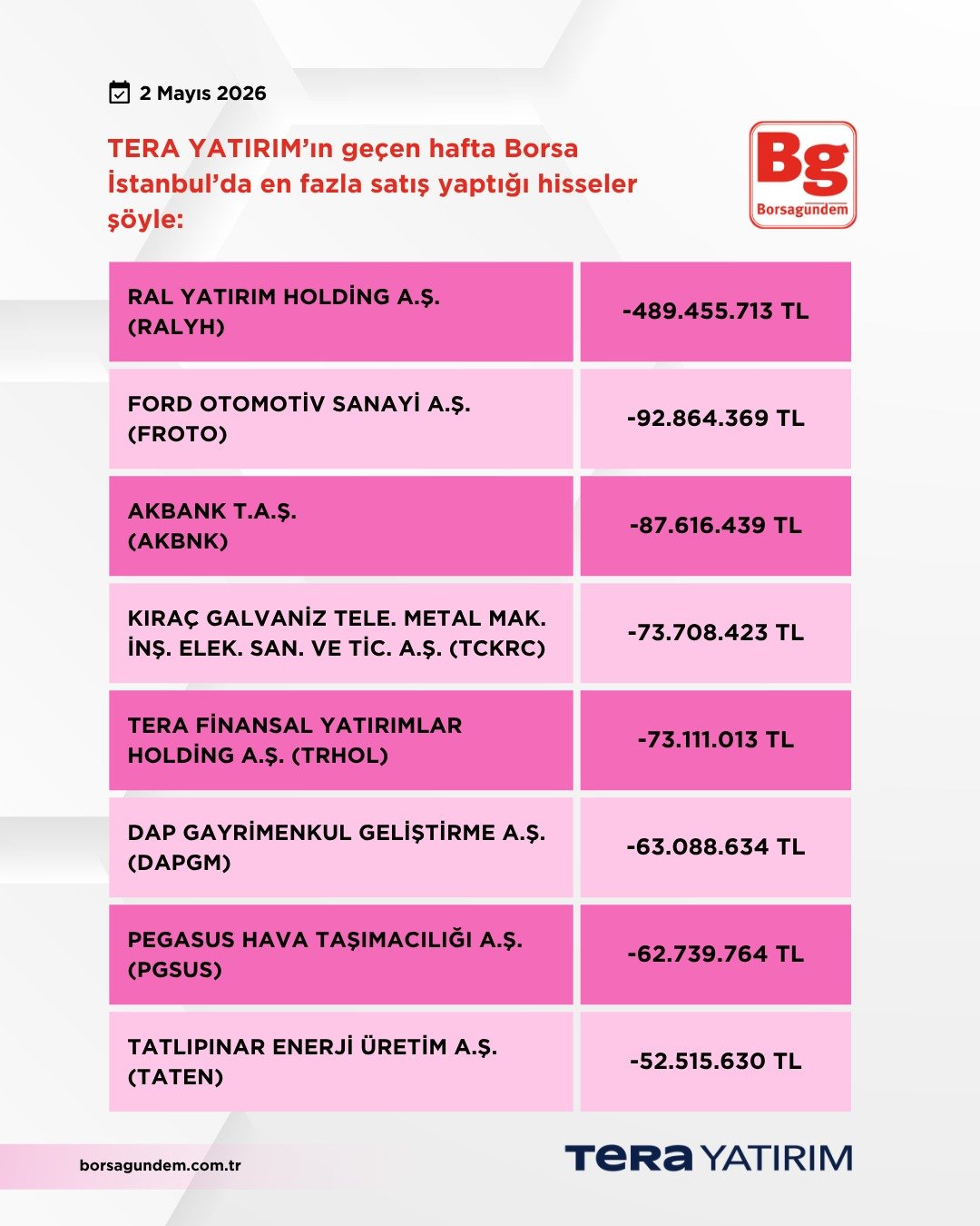 Tera Hafta (2)