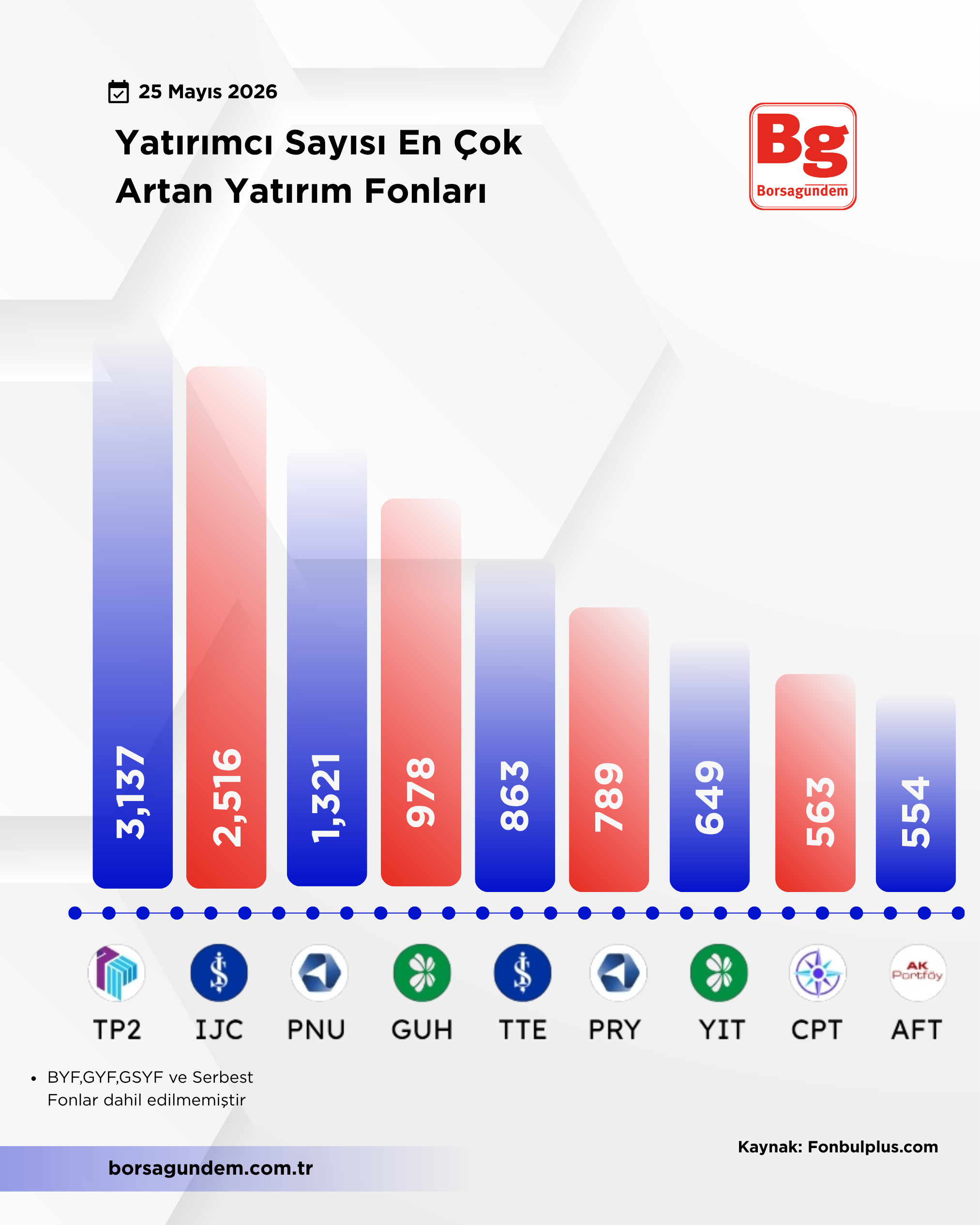 Yeni̇ Tasarimlar Tablolar Kopyası-2
