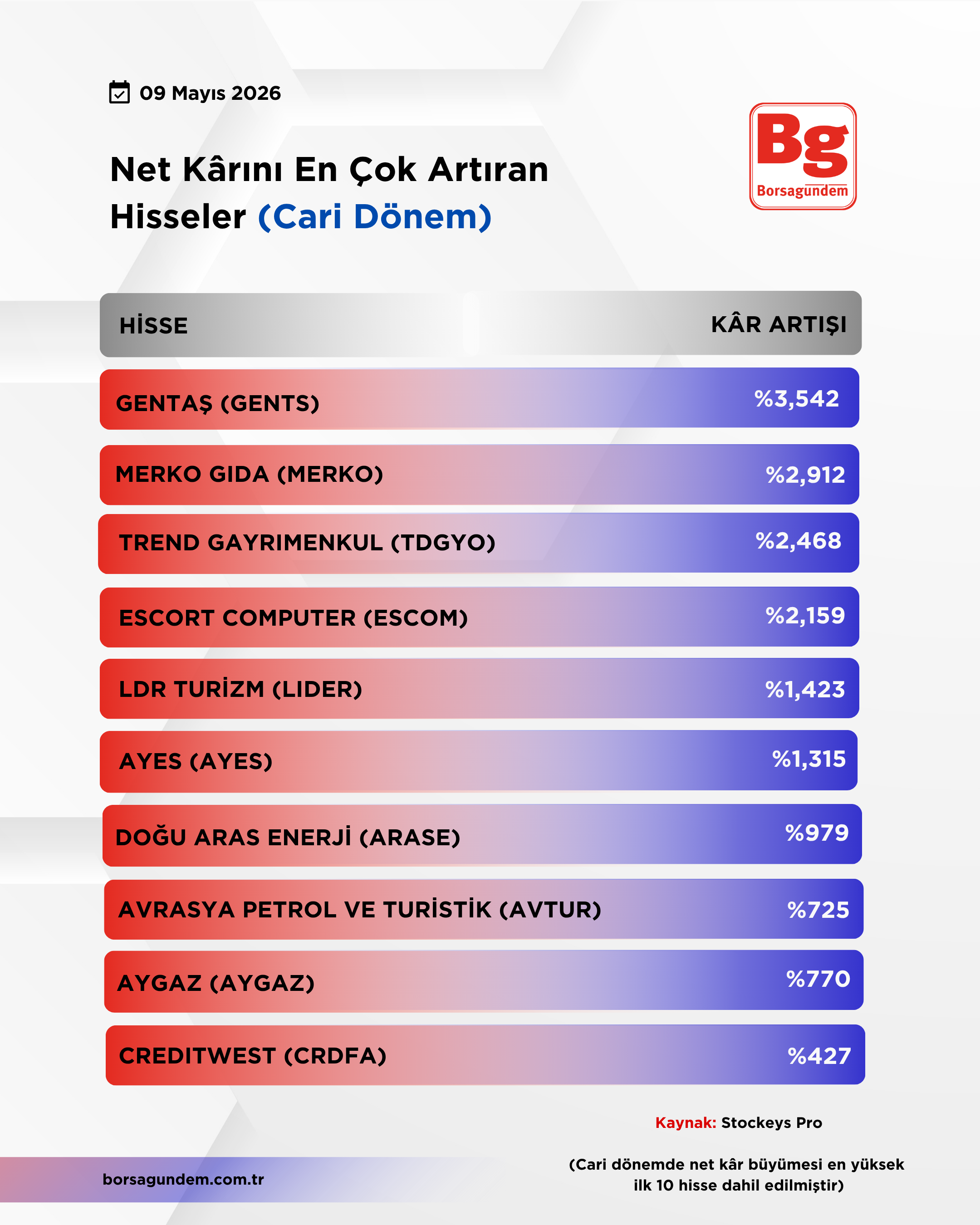 Yeni̇ Tasarimlar Tablolar Kopyası (26)