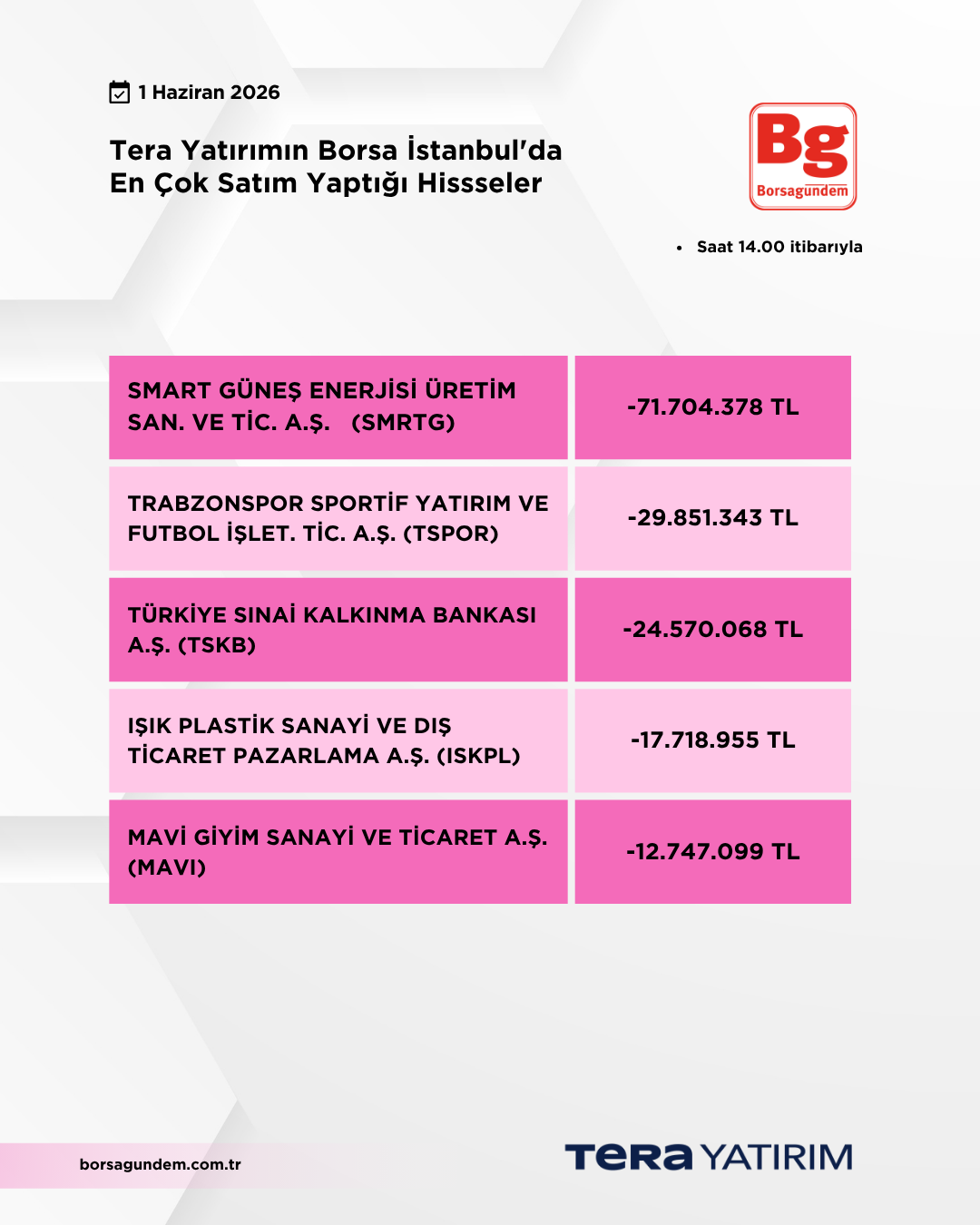 01062026 Ty Satiş