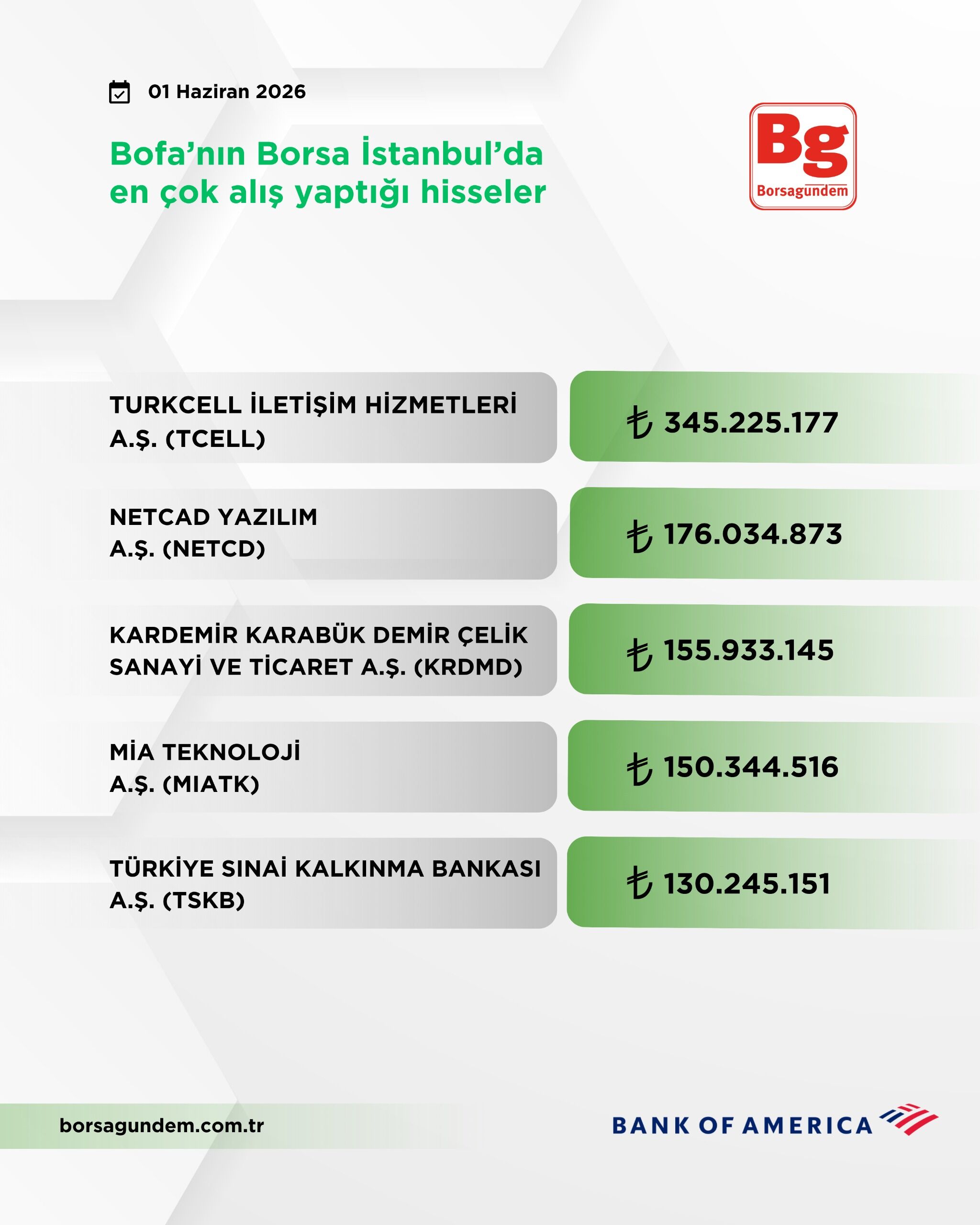 062C1C1D B09D 4D8E B974 827Cbd402D0E