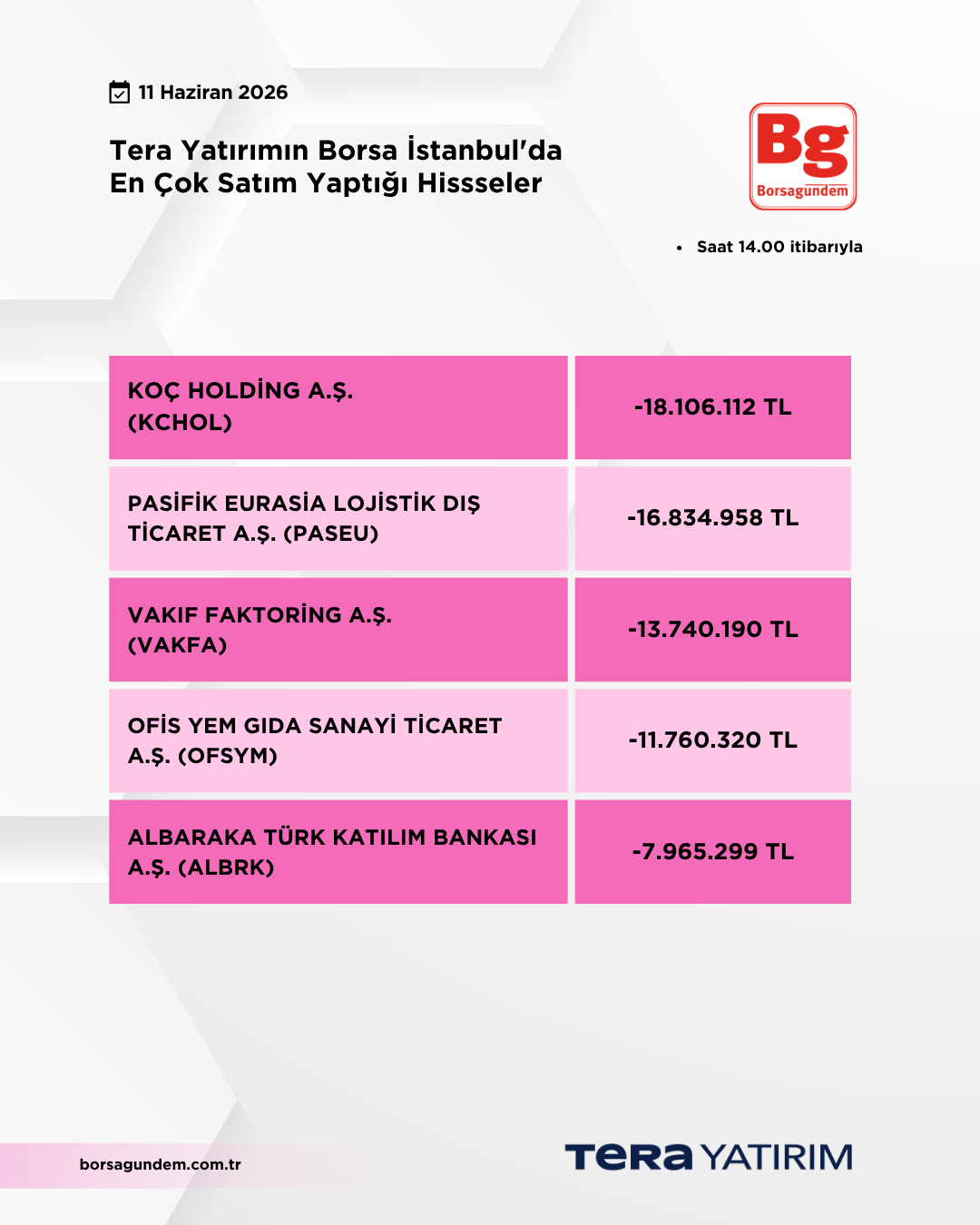 11062026 Ty Satiş