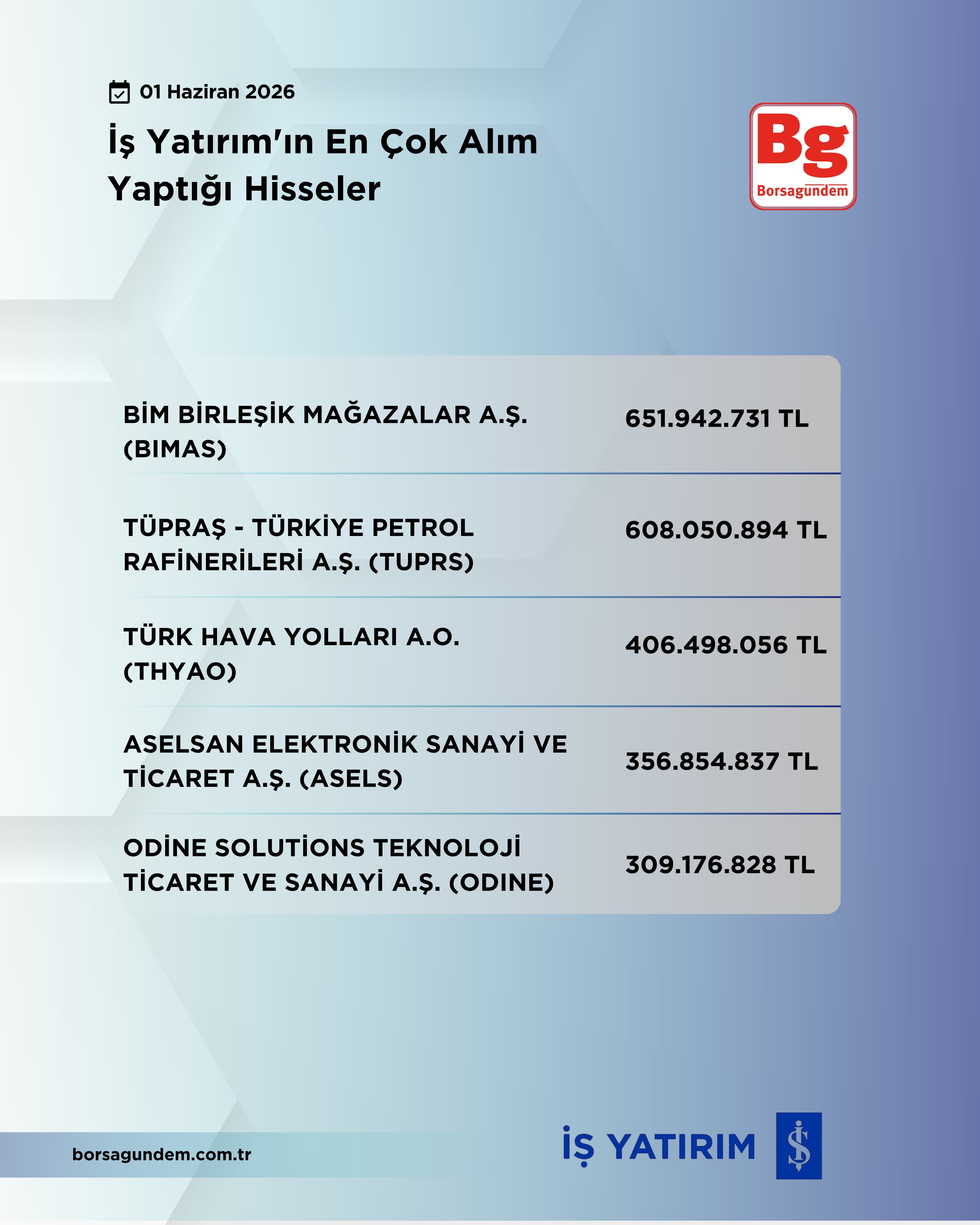 155E7443 37Ad 40Fc A4D4 6B54428A5Da5