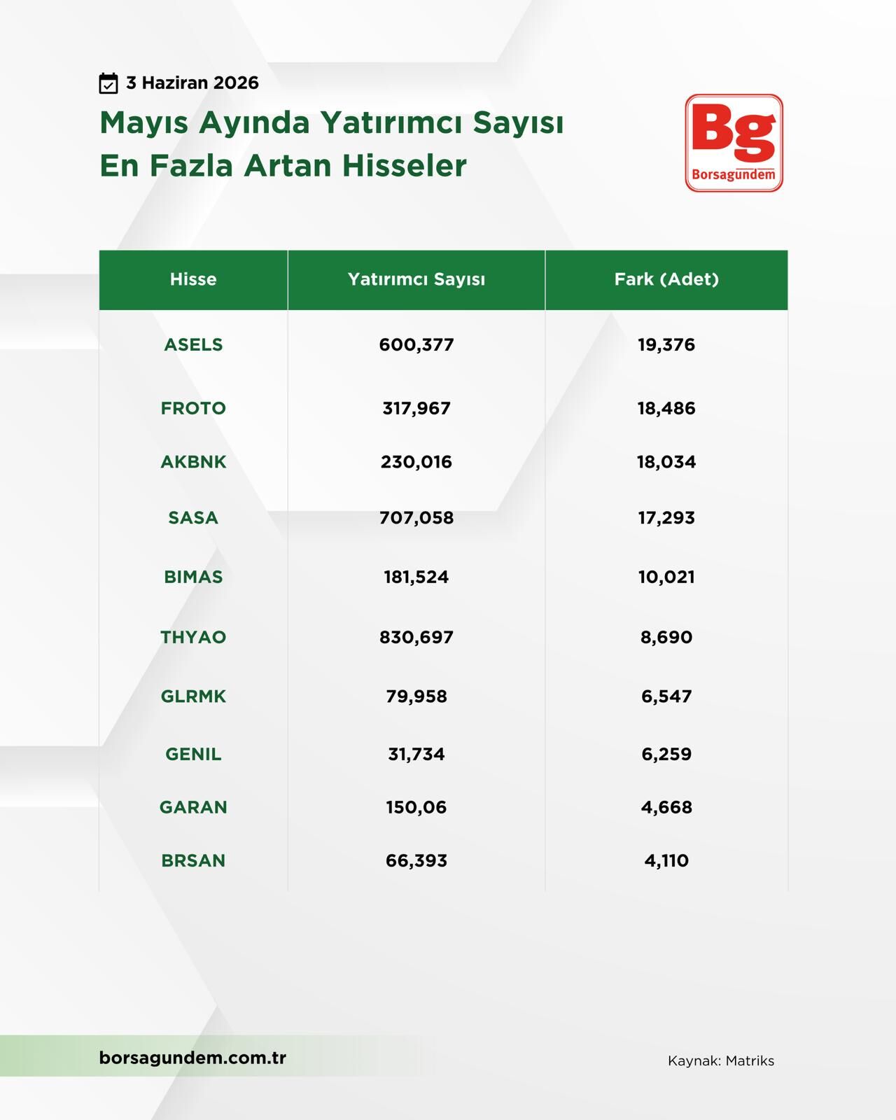 2298Cc04 3Ee1 4F68 A96A 83Aba8C790E6