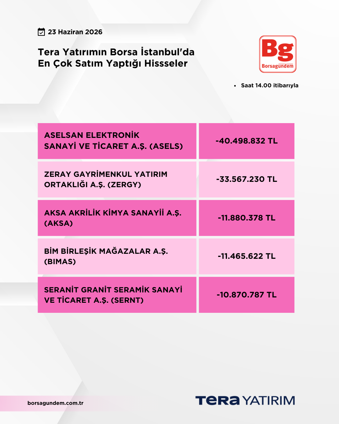 23062026 Ty Satiş