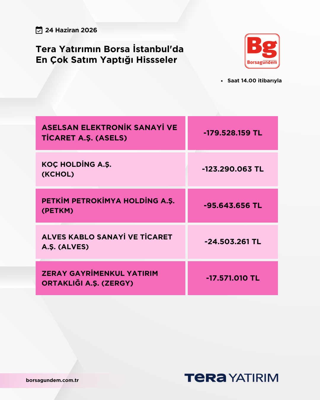 24062026 Ty Satiş