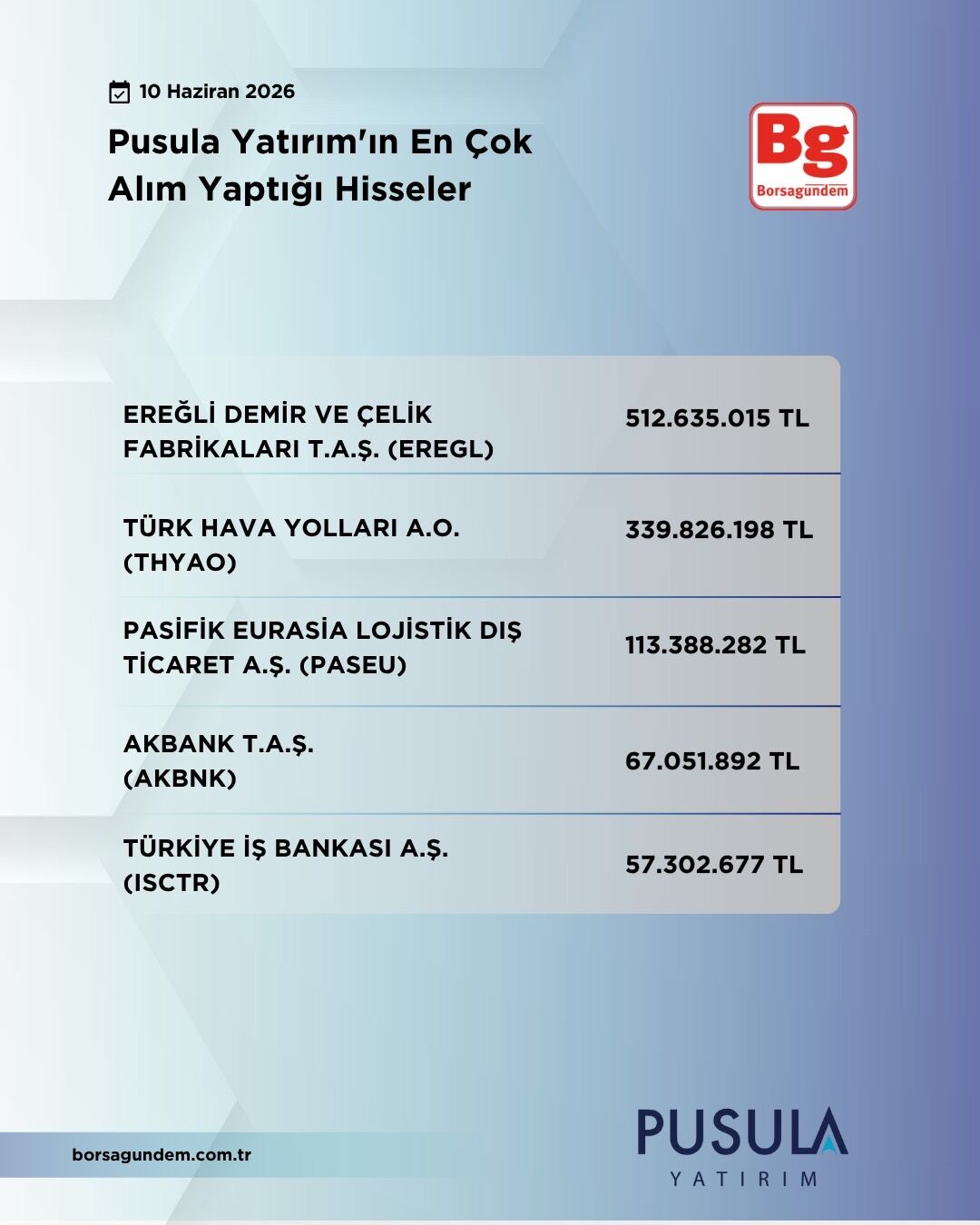 28Bc6821 C25D 4C74 A5E3 4F2E1Bdfcab0