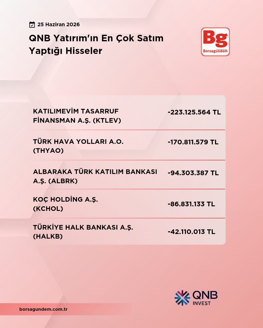 2Cbdc61C 7C62 46Bb B9D5 25Ebc9564647