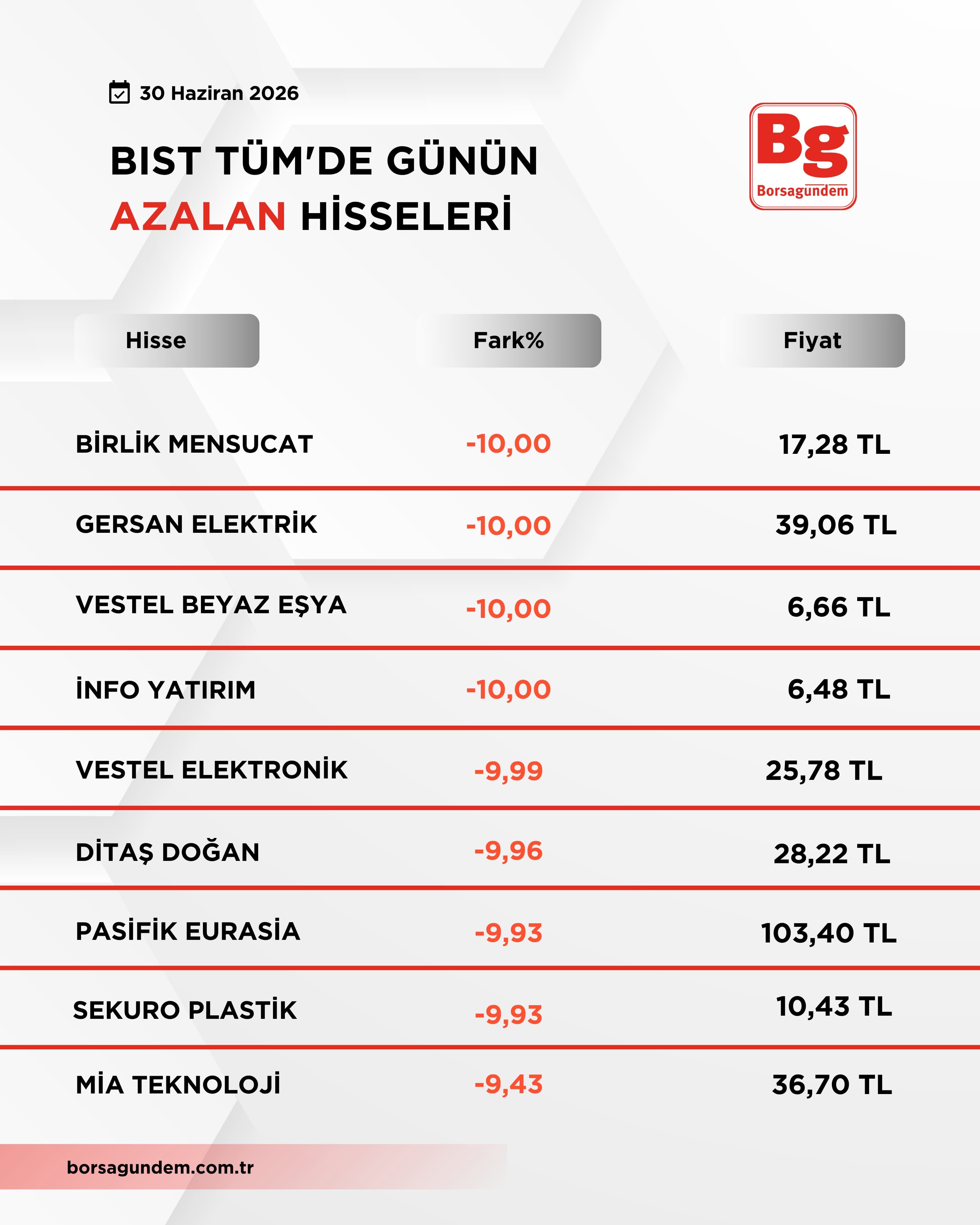 3A53B79B 15C6 4C4B A348 Ee200F78Ff8A