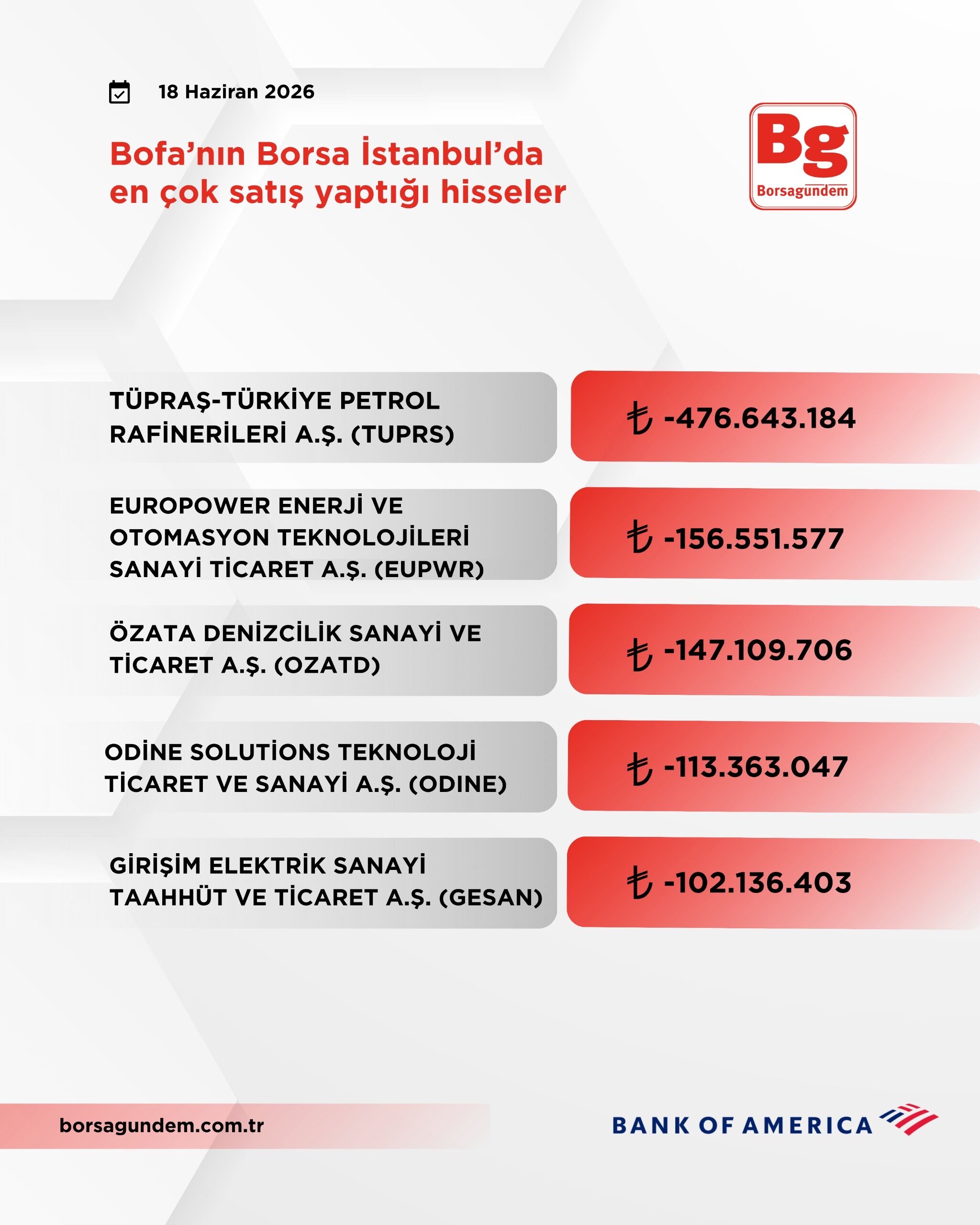 3A6Dcb64 D399 4B30 B337 7A0F40733E98
