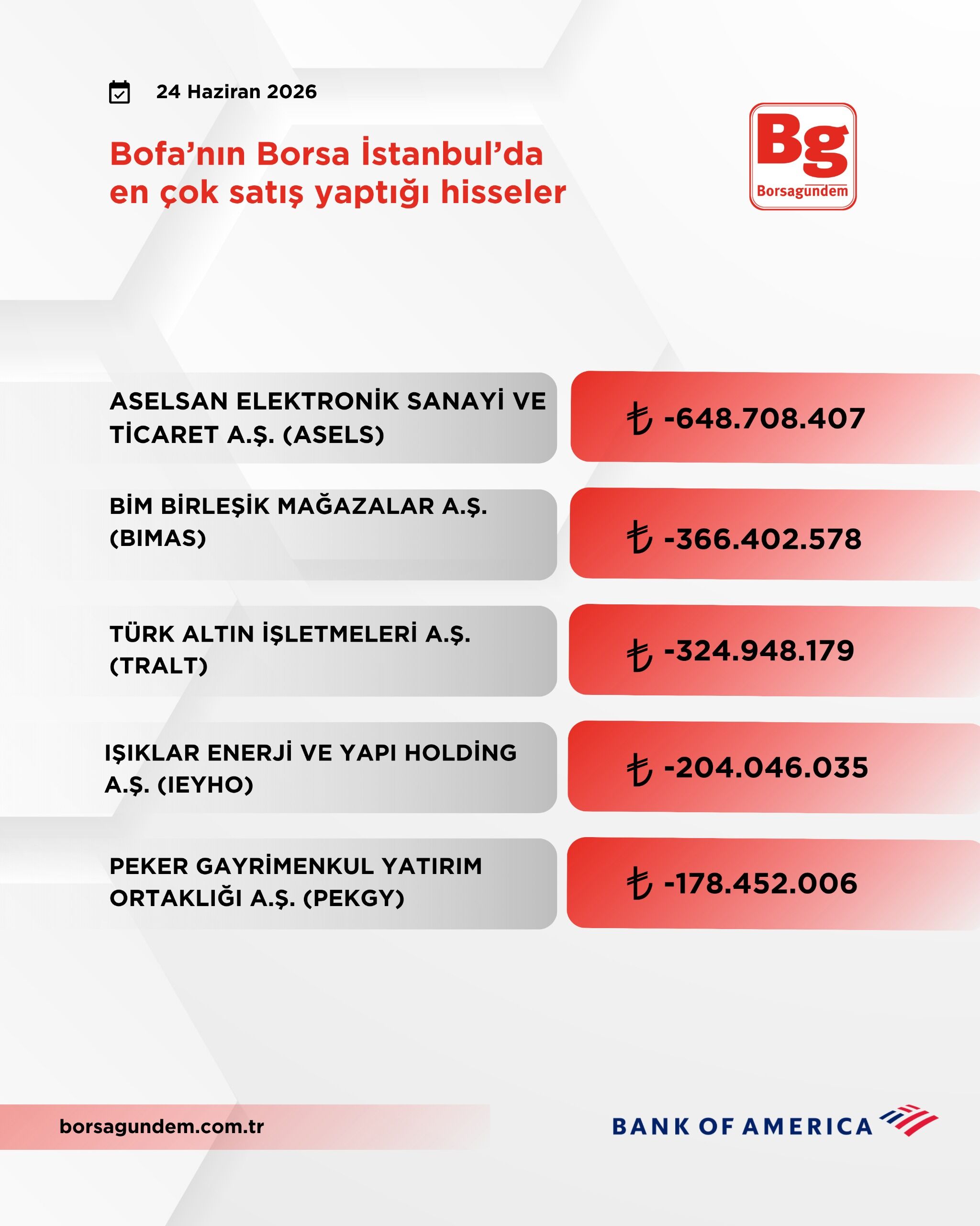 3Ab33772 83A1 4Eea 8E10 E45F5222E114