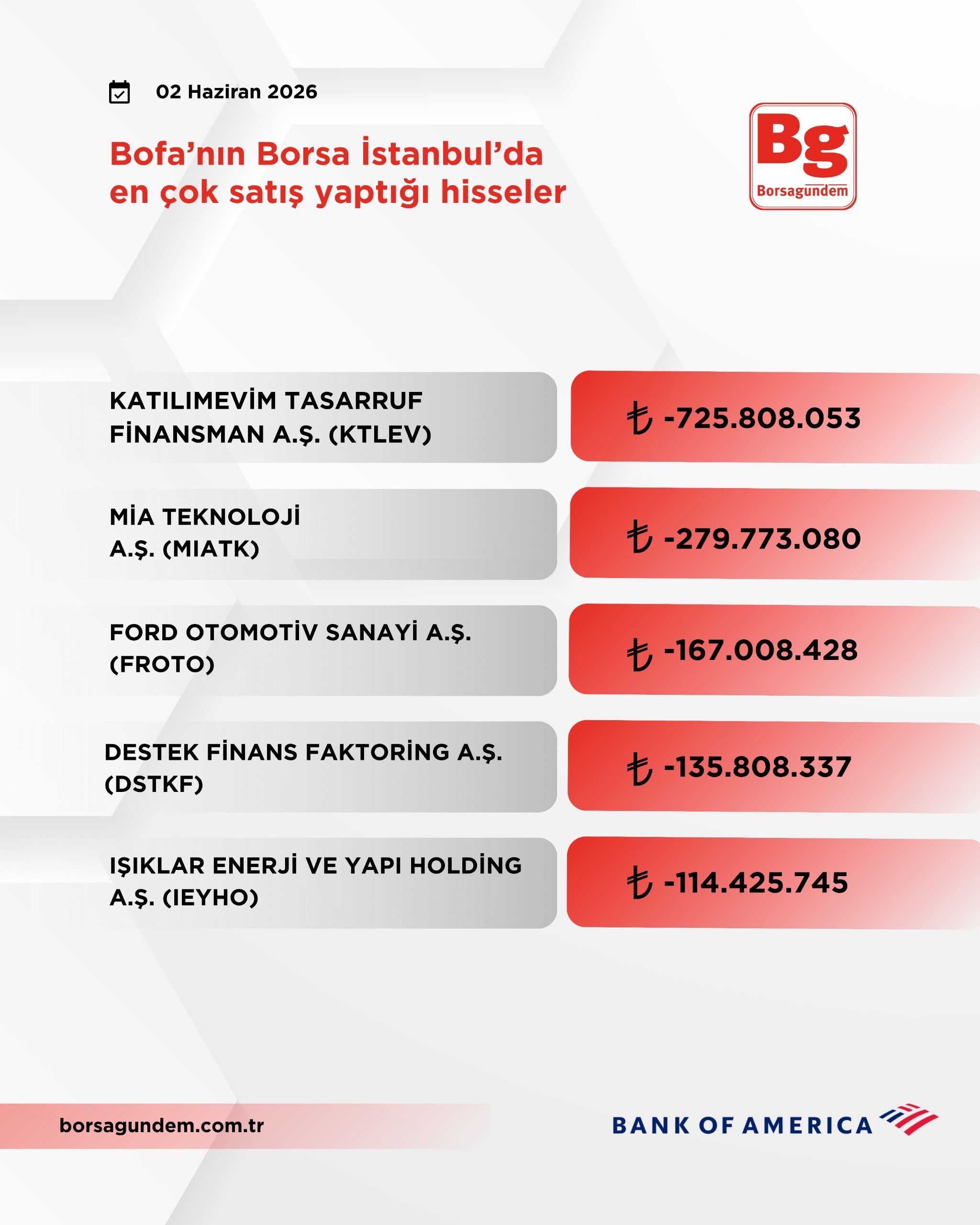3B8A1C12 4940 412F 96A2 C0Ffc8E1357C