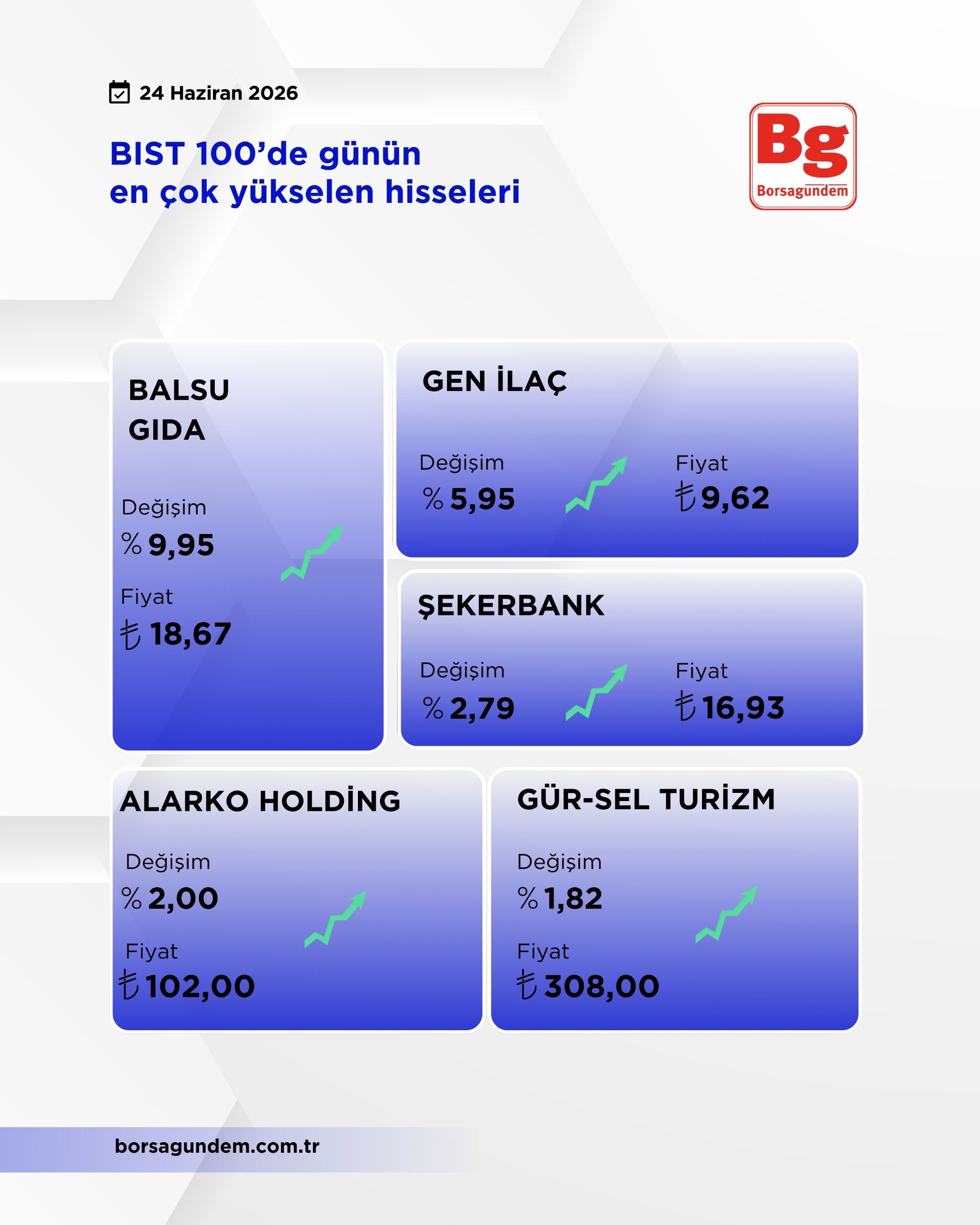 3Fda42C7 C340 4Bf4 A256 20A4C08D9B01