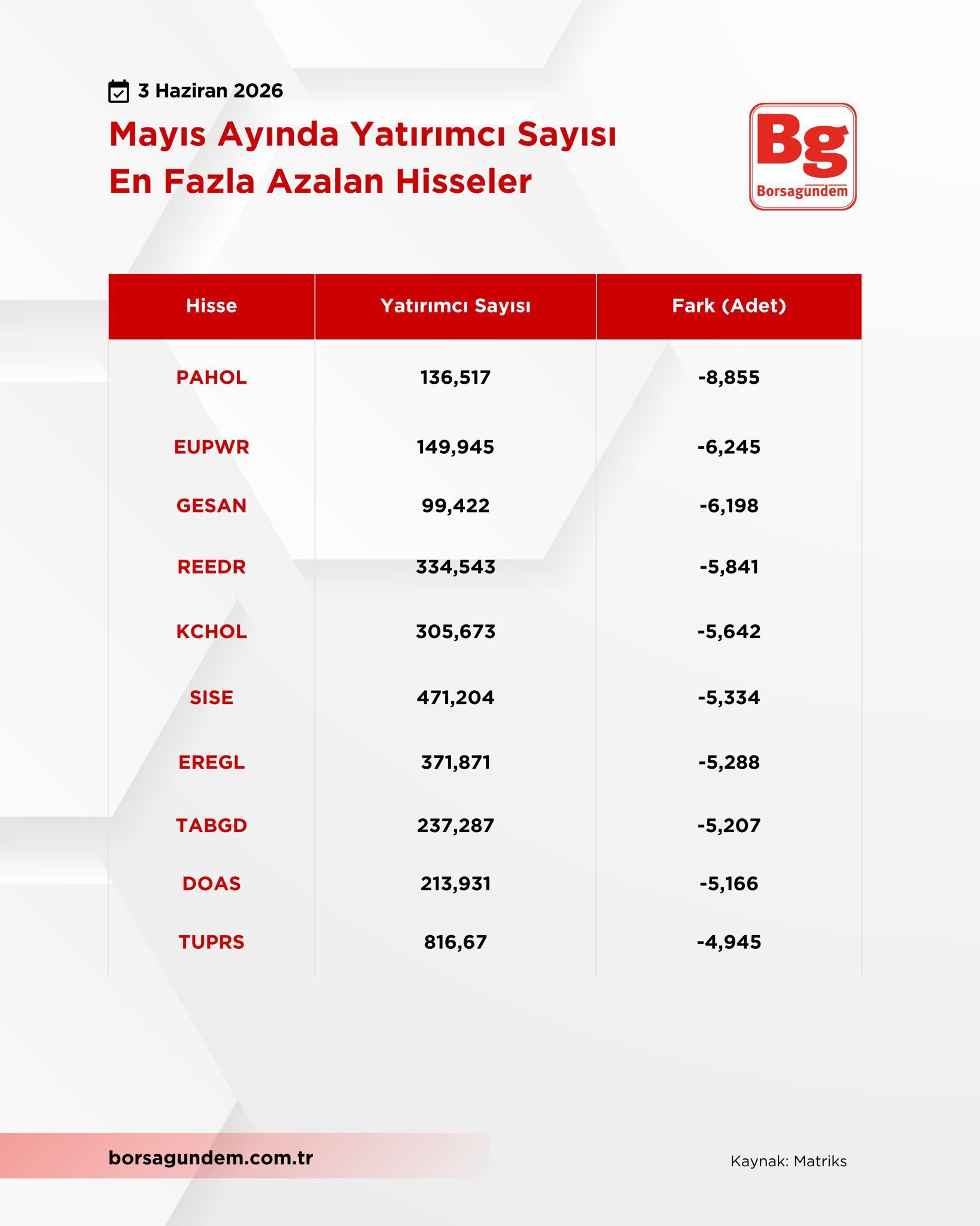 60A84Ebe 54Dd 469F 8Ad2 Ef7374326661