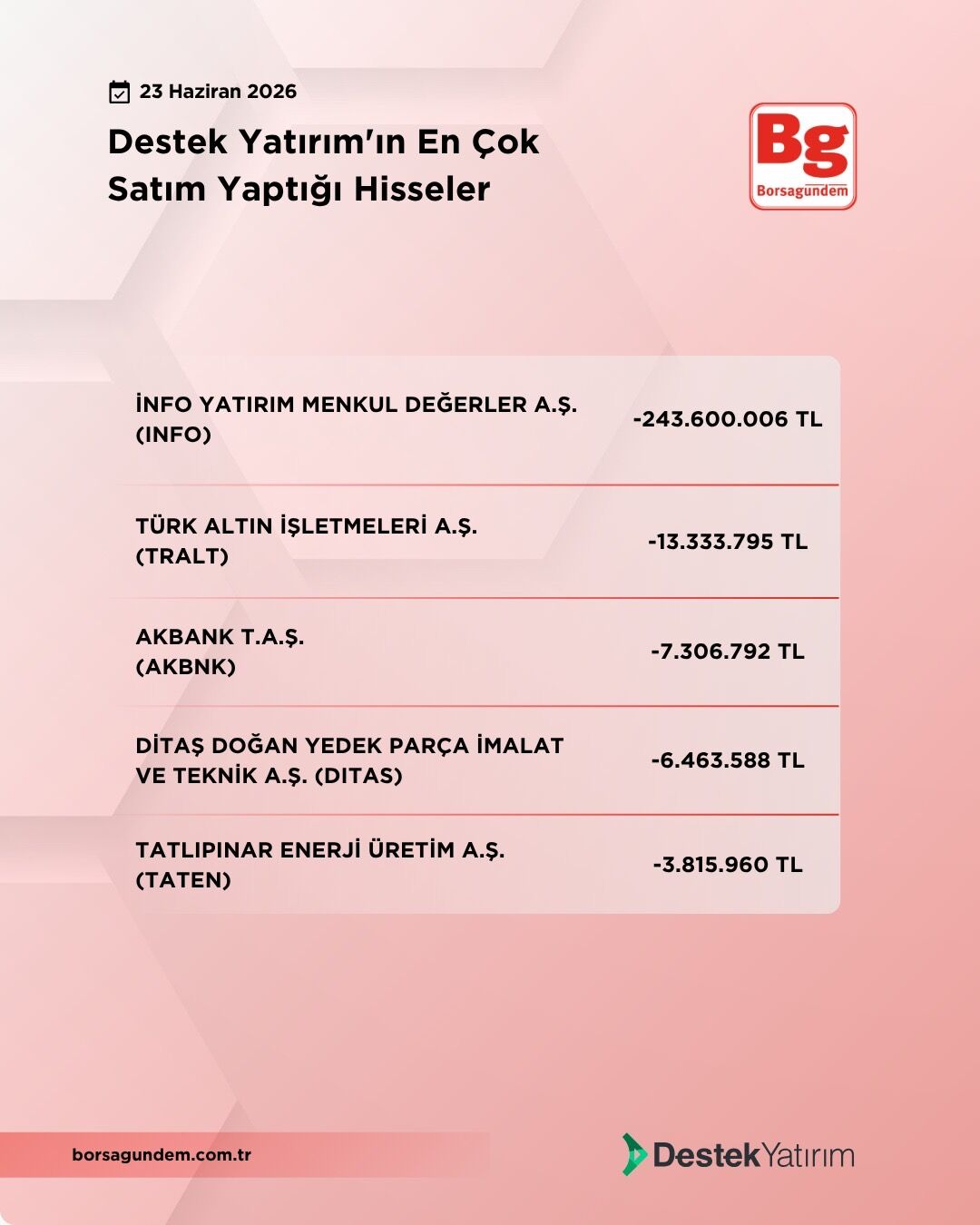 689D9Df6 B2D5 489A A60B B64D229556F9