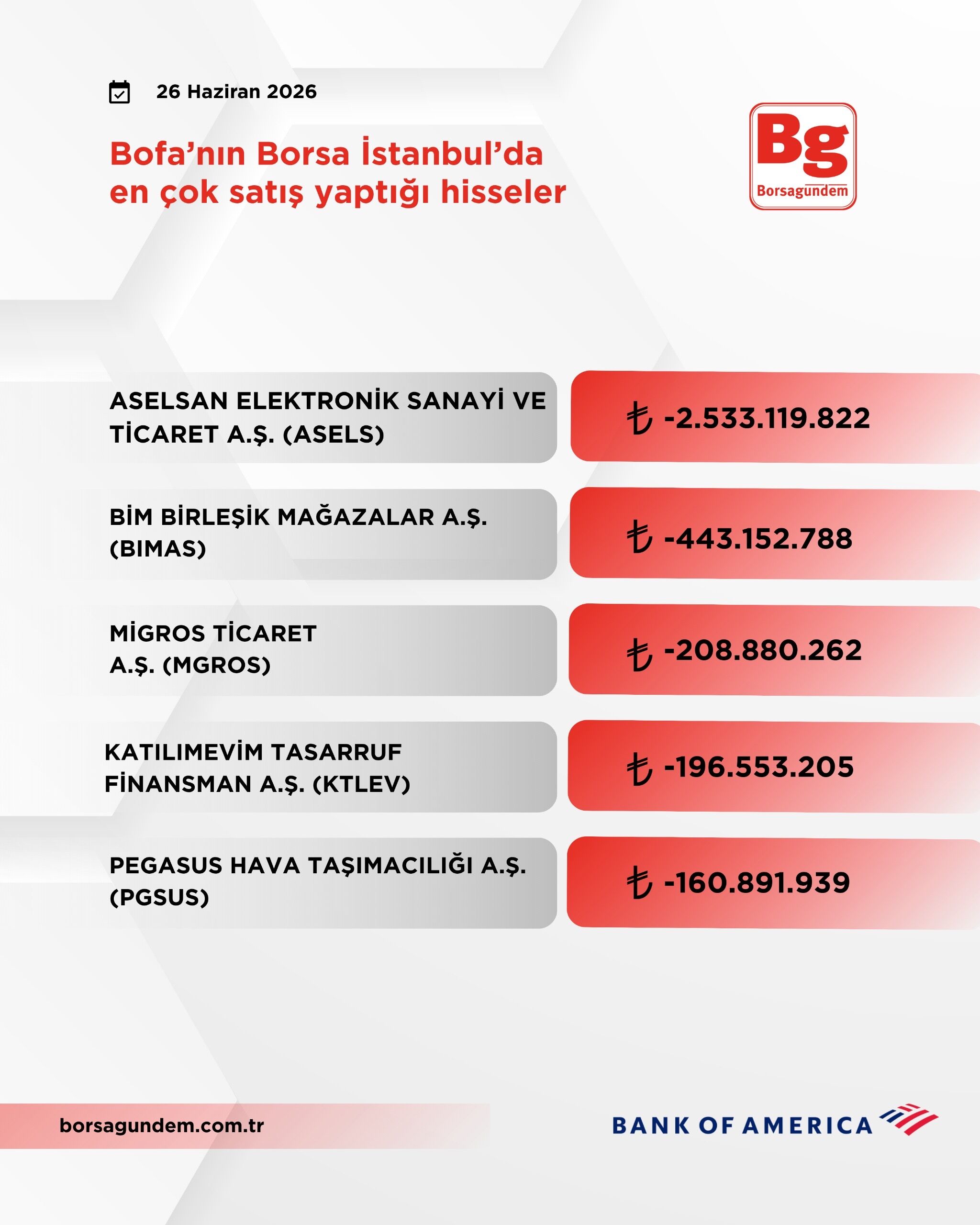 72Eee7D6 3148 4A93 Bc4E Cbde459Fb59B