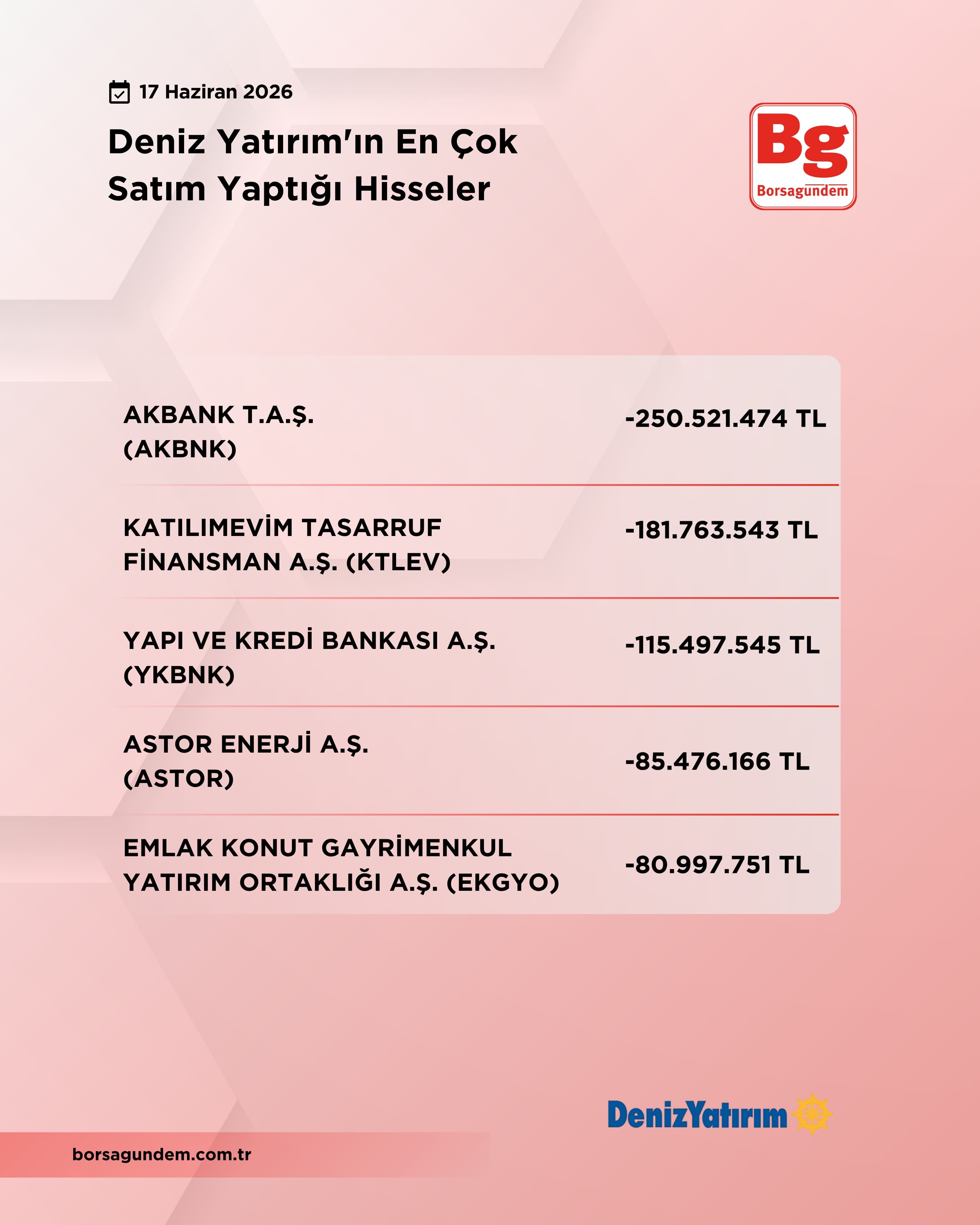 7B40Afc0 9251 482E 8518 2Da7468F7F16