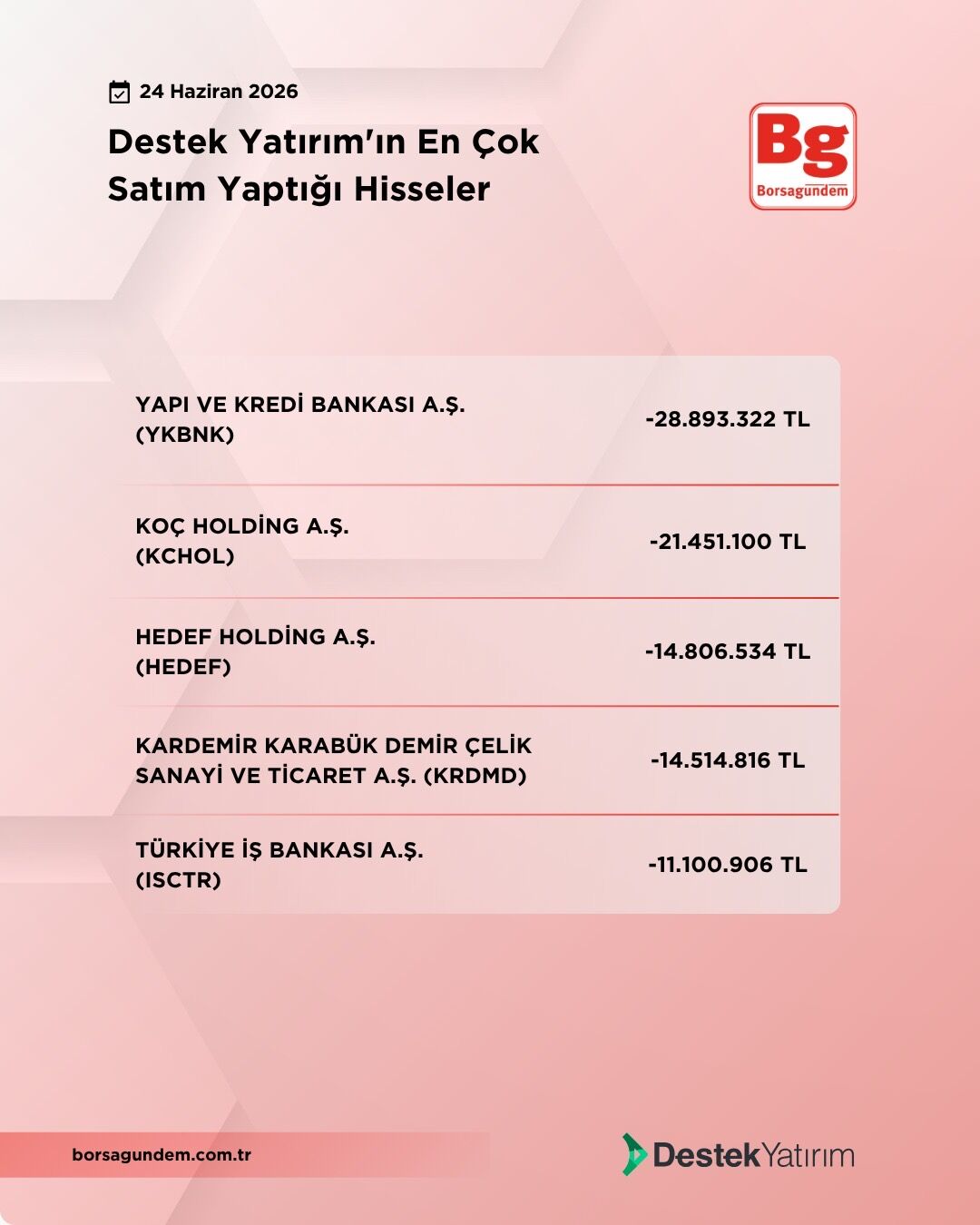 826A7Ee1 E223 4C40 A0B6 04D9A08B7F5D
