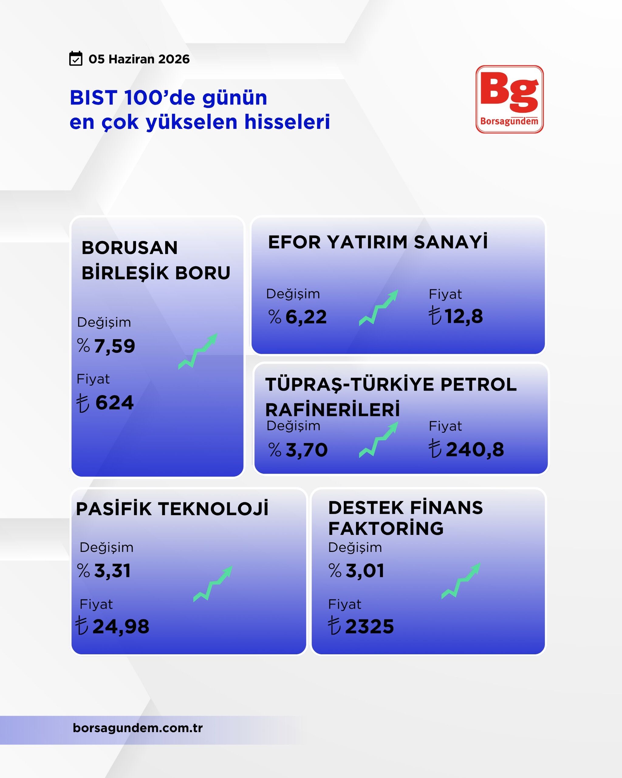 85C63Dc9 1B1B 4892 Ae13 F1943088B030