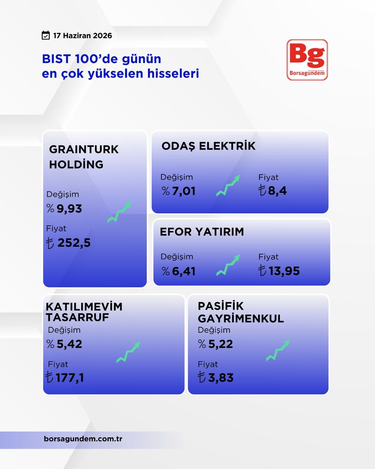 85Cb347F 868E 421E Ae3B 59E25506B3D5