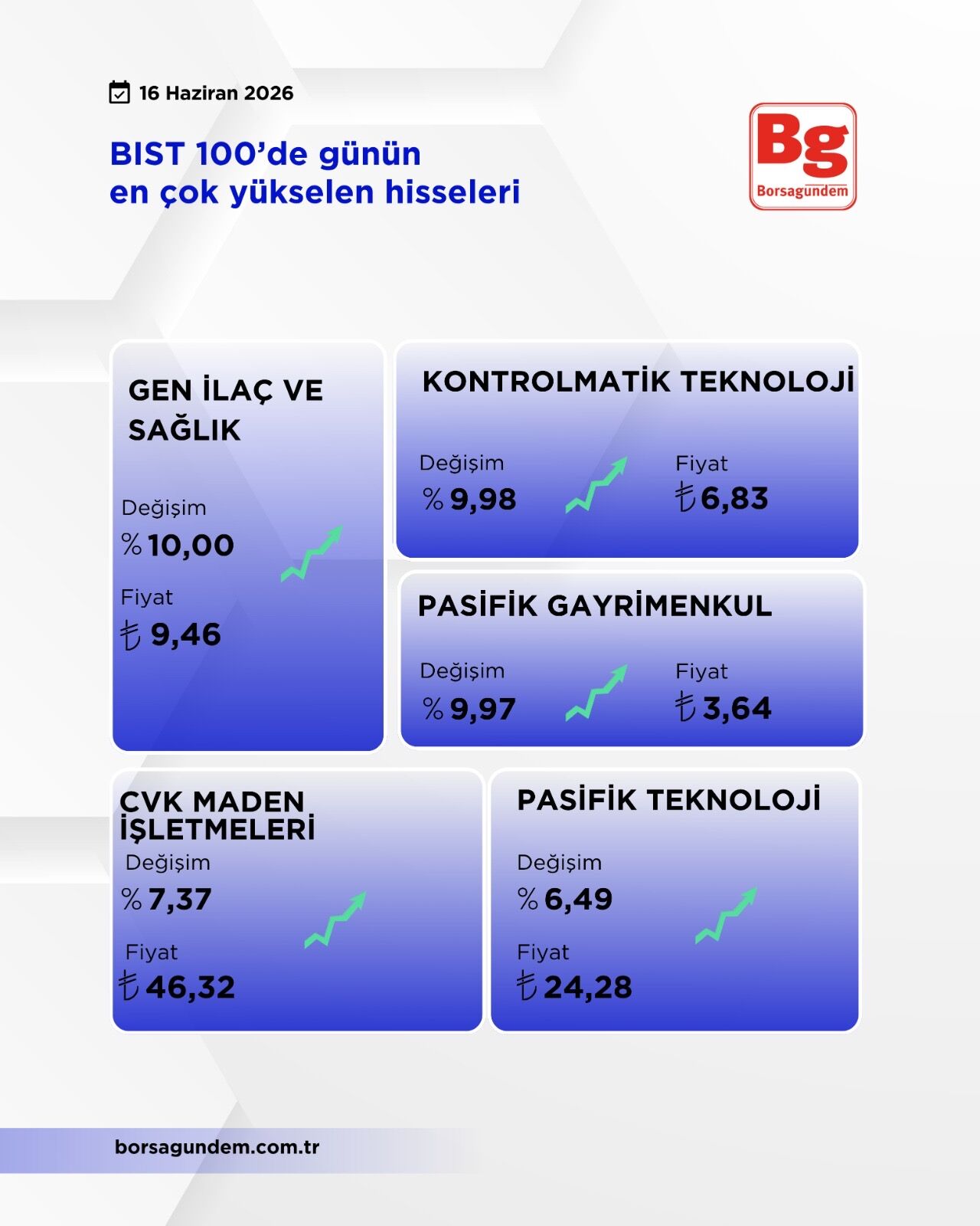 889835D2 1Ac9 4E7C 8551 2A6B237Ba9E9
