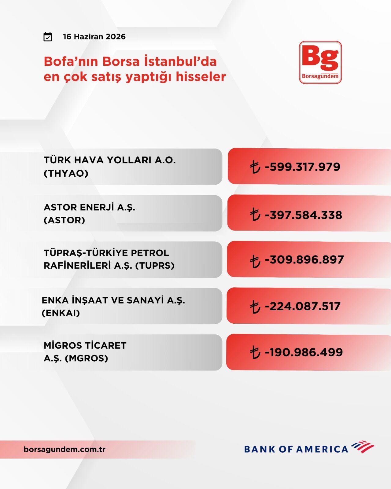 99122A6A E71D 4108 84A9 E7D28Fc760Fb