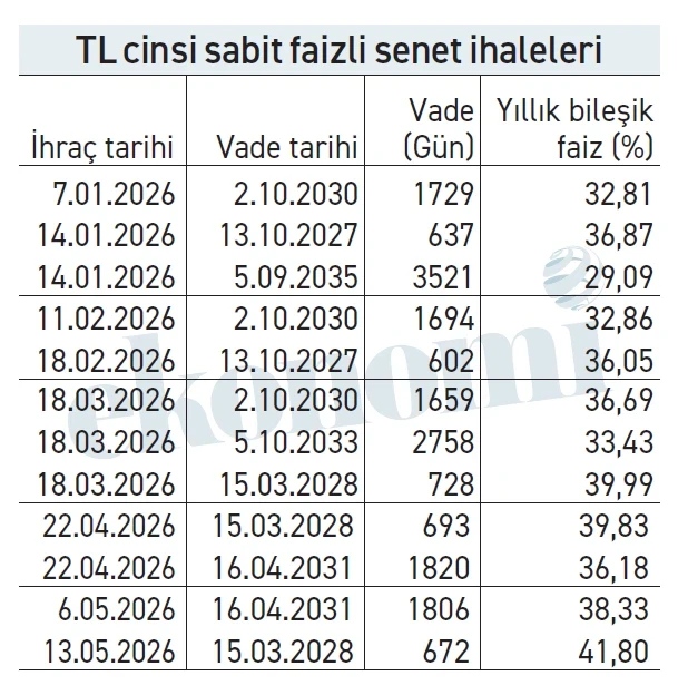 Aa Haber 11062026