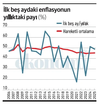 Aa Haber 15062026-1
