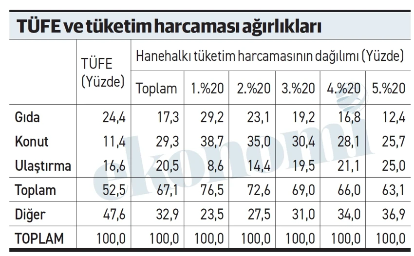 Aa Haber 17062026