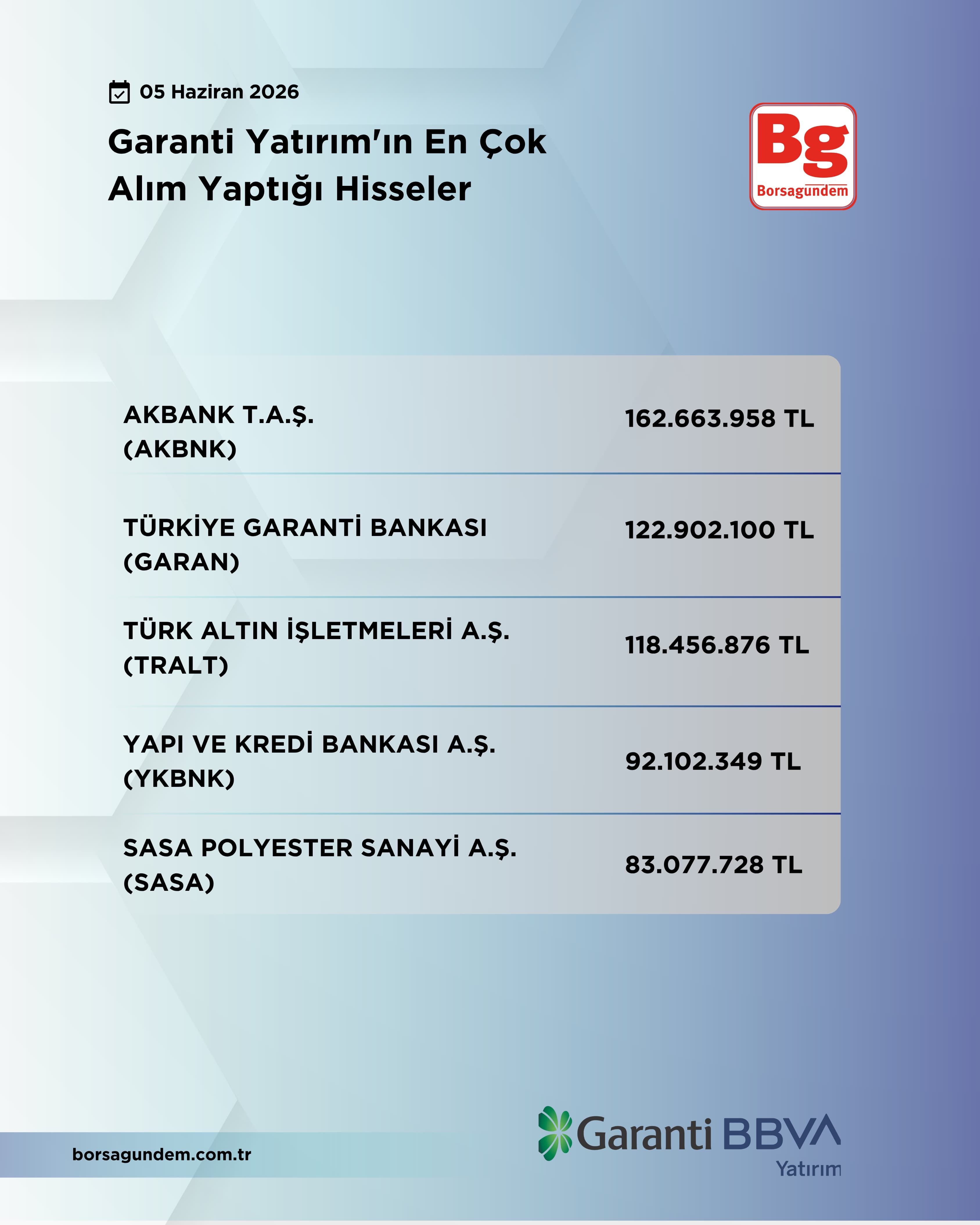 Ad5C9F68 2E8A 4Db2 9Aae Bd4D1534Bd19