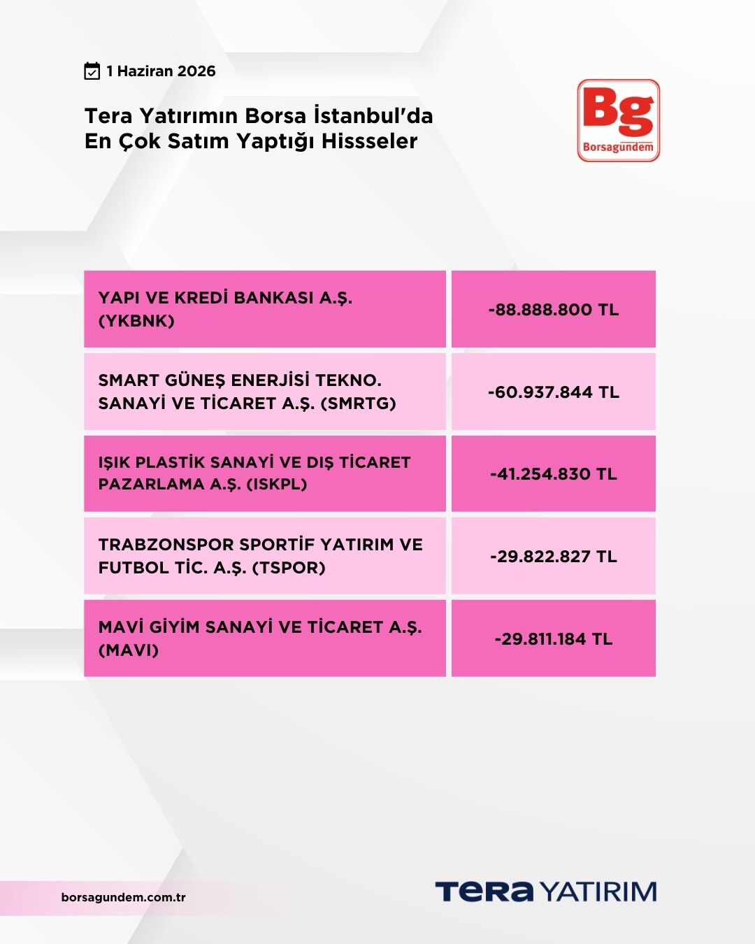 B8E2F981 07D4 4C3B A01F 624B0Aa901B9