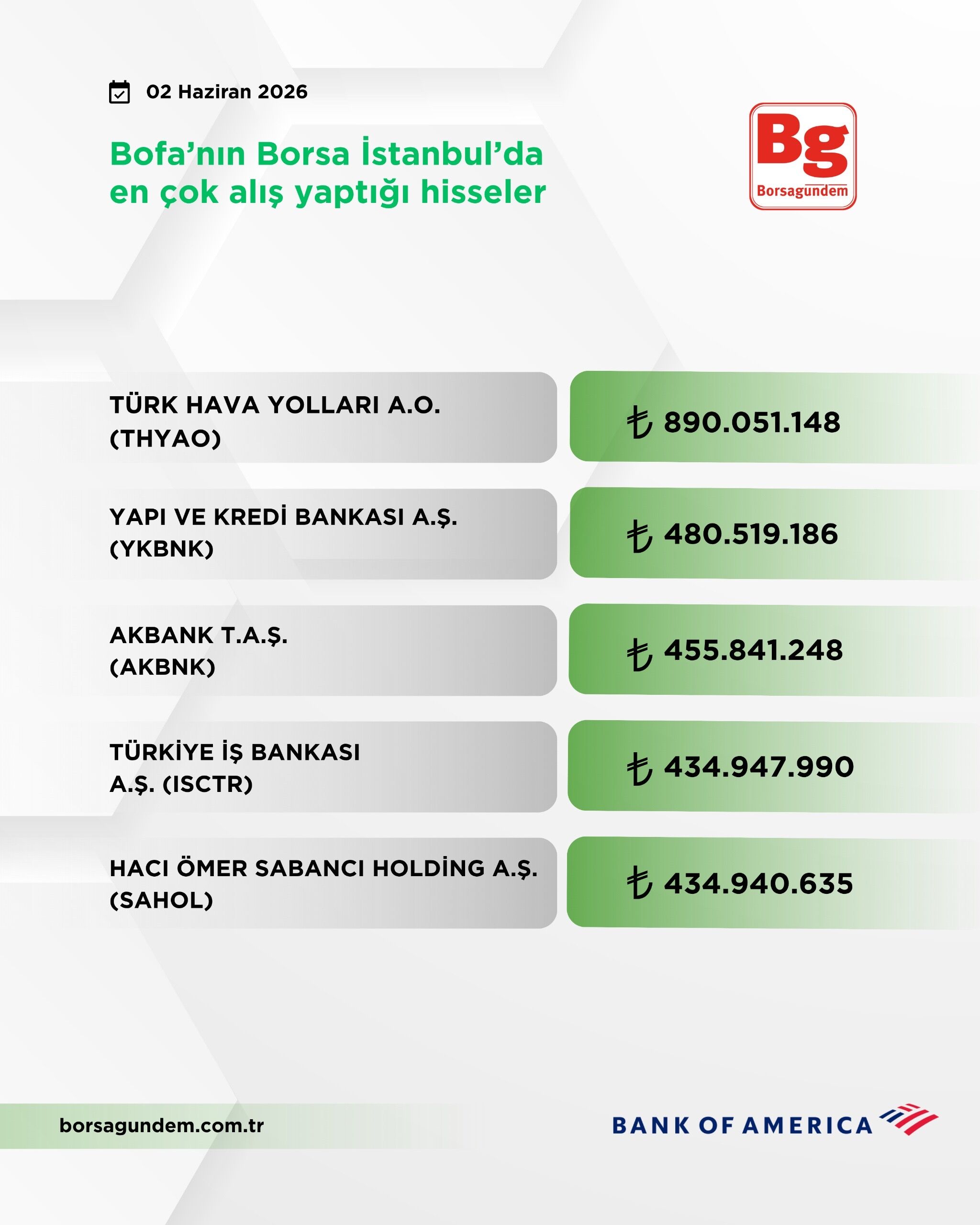 Bb08Feae Aa4D 4719 B292 19503D5422B7