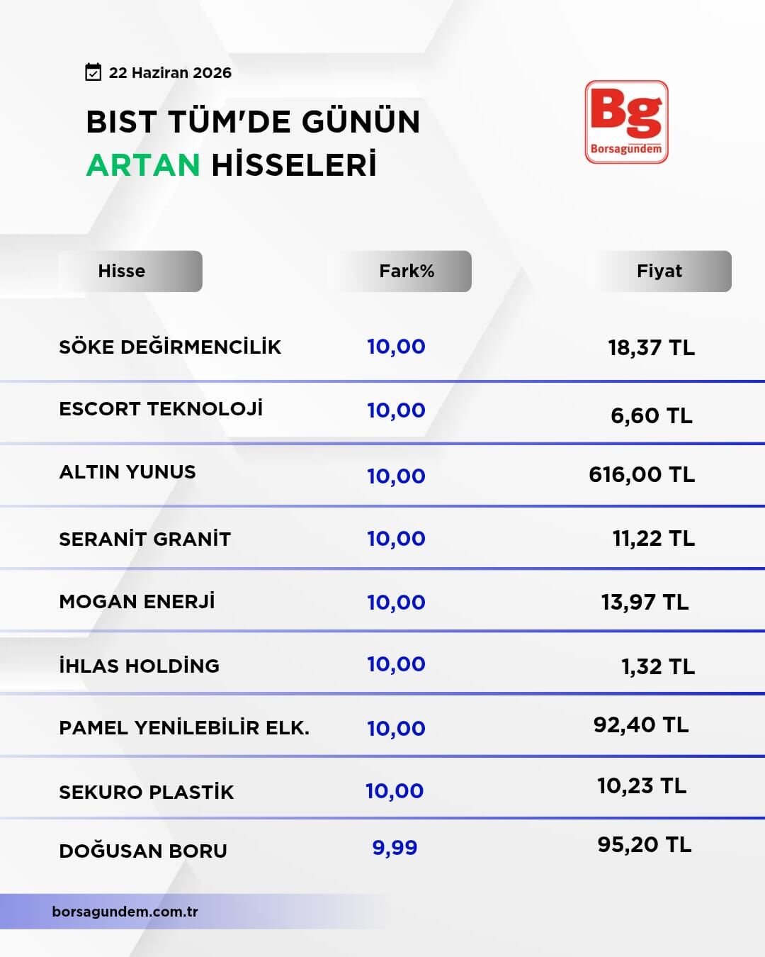 Bist Tum (2)-26