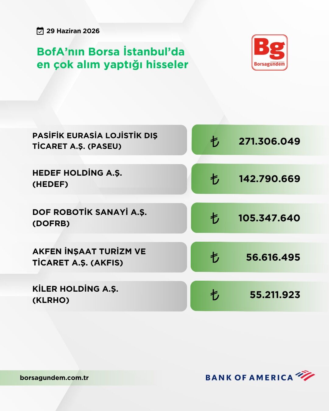 D15A6B91 Dd5C 4A4F B761 56760Bb8E073