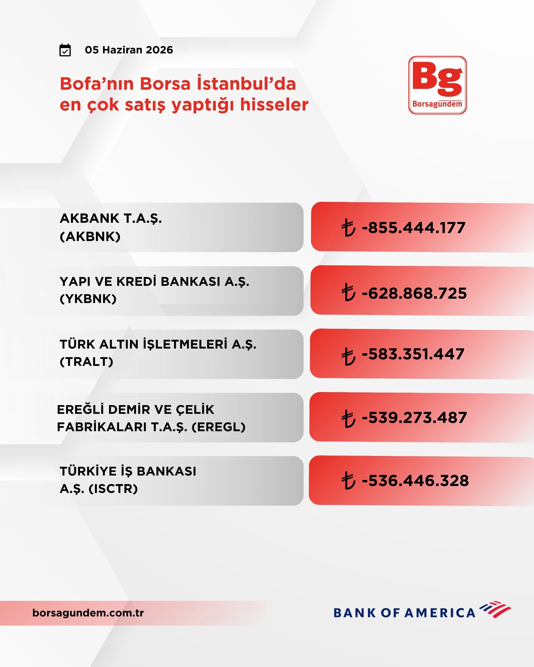 D21C32C2 0Aee 430B 9686 A8C71Bfe30B8