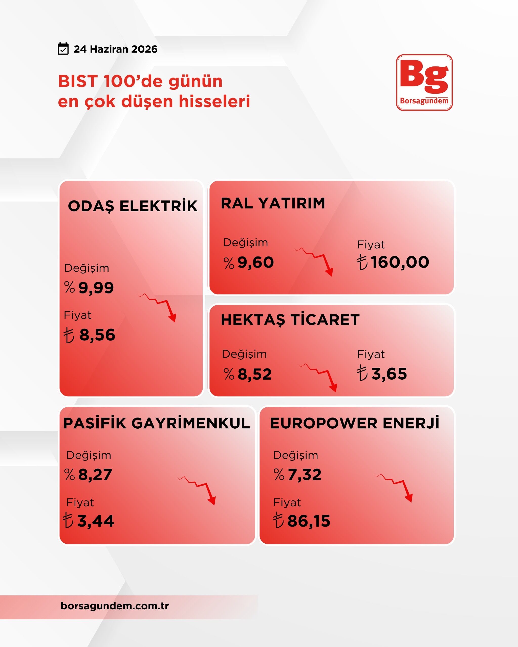 Db58Caae D673 4305 B86B Bef82Cd677B6