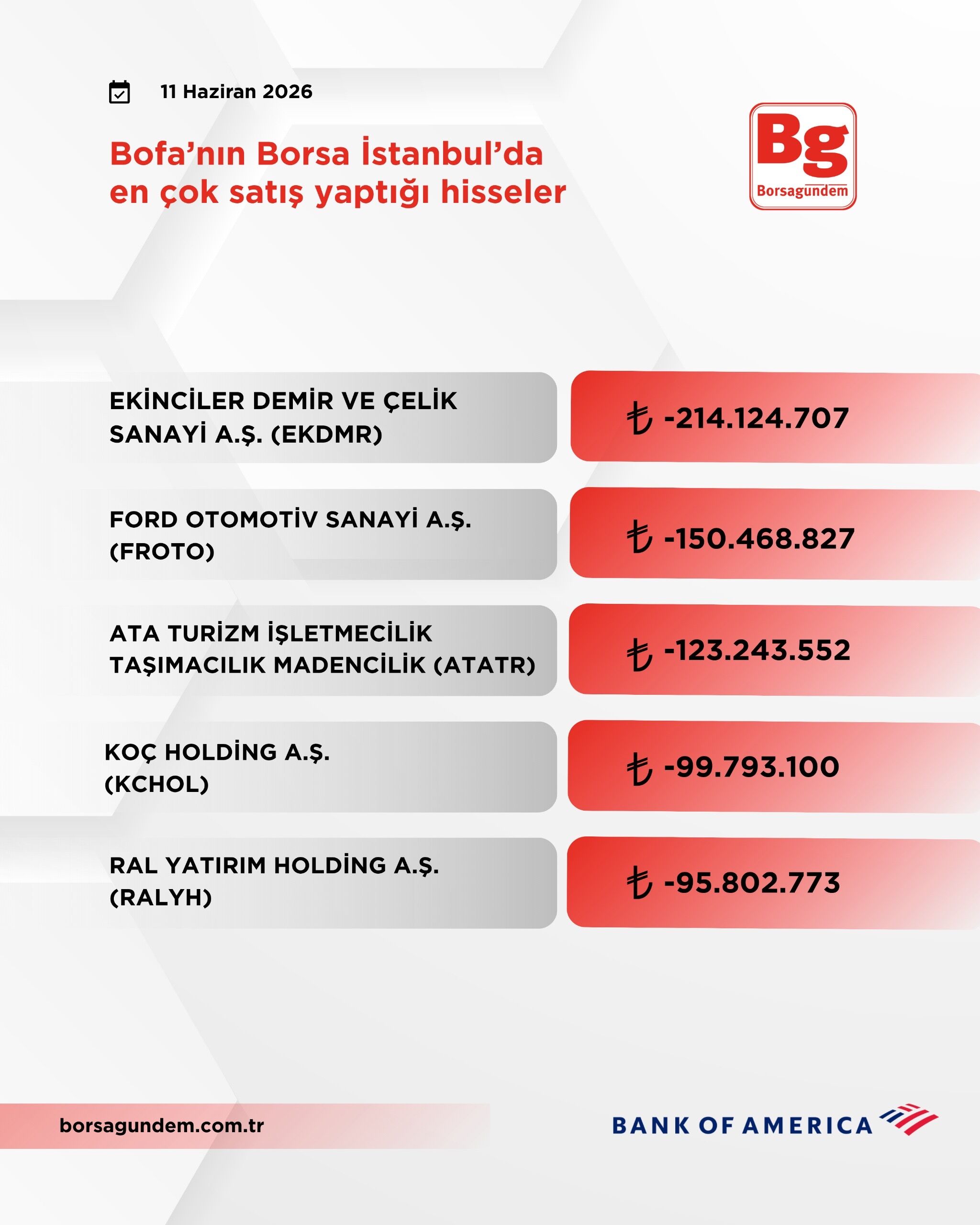 E4Acca53 8E4C 4F83 B211 17Ccc7317920