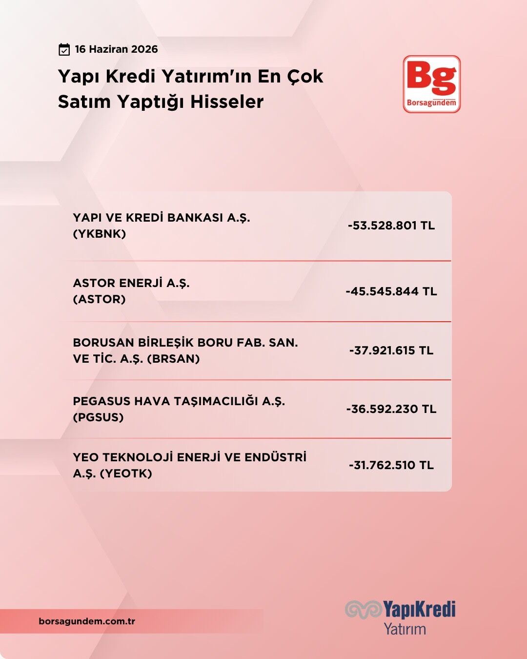 Edbb5C60 8C09 4357 B07E 07F67443A197