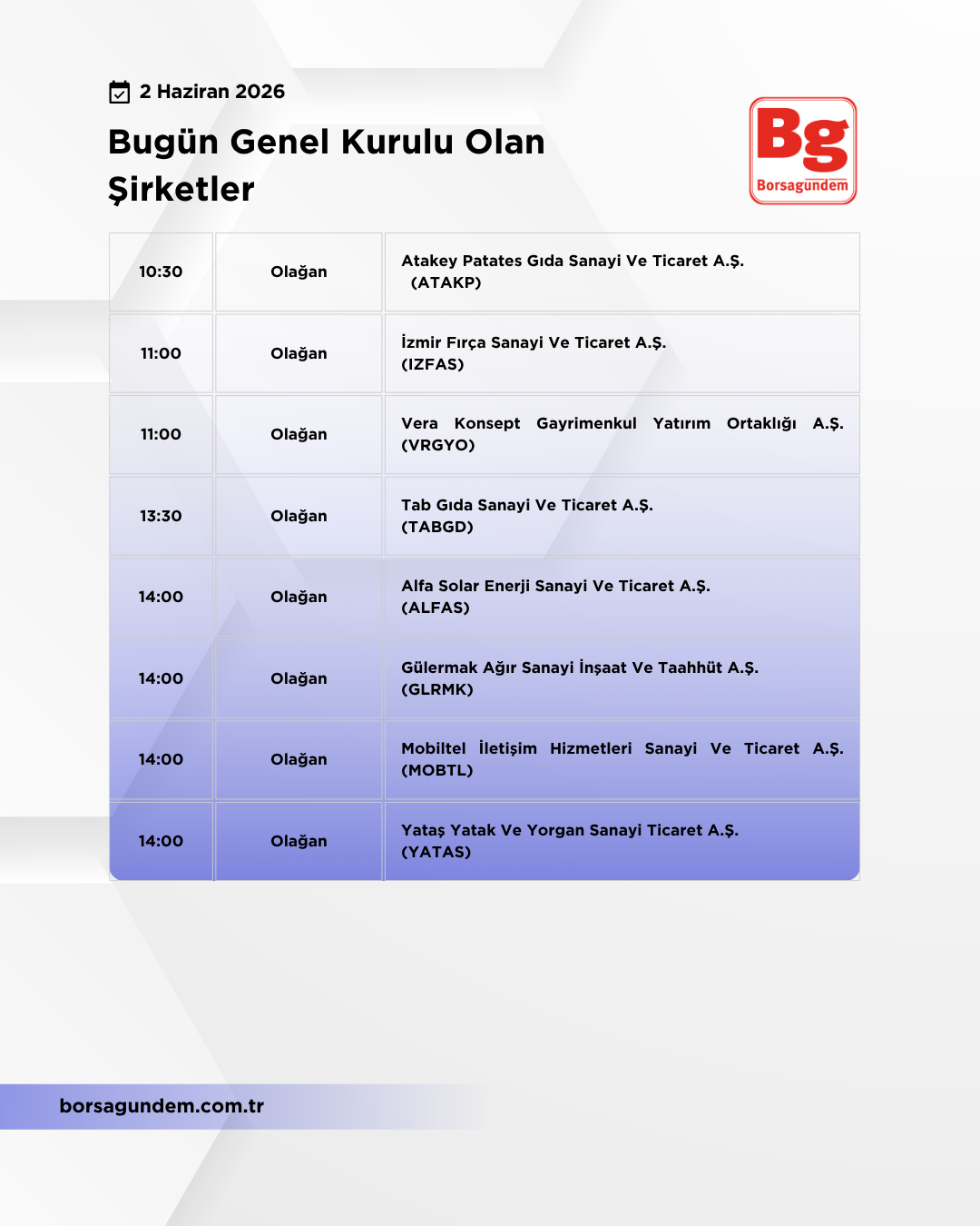Genel Kurul 02062026