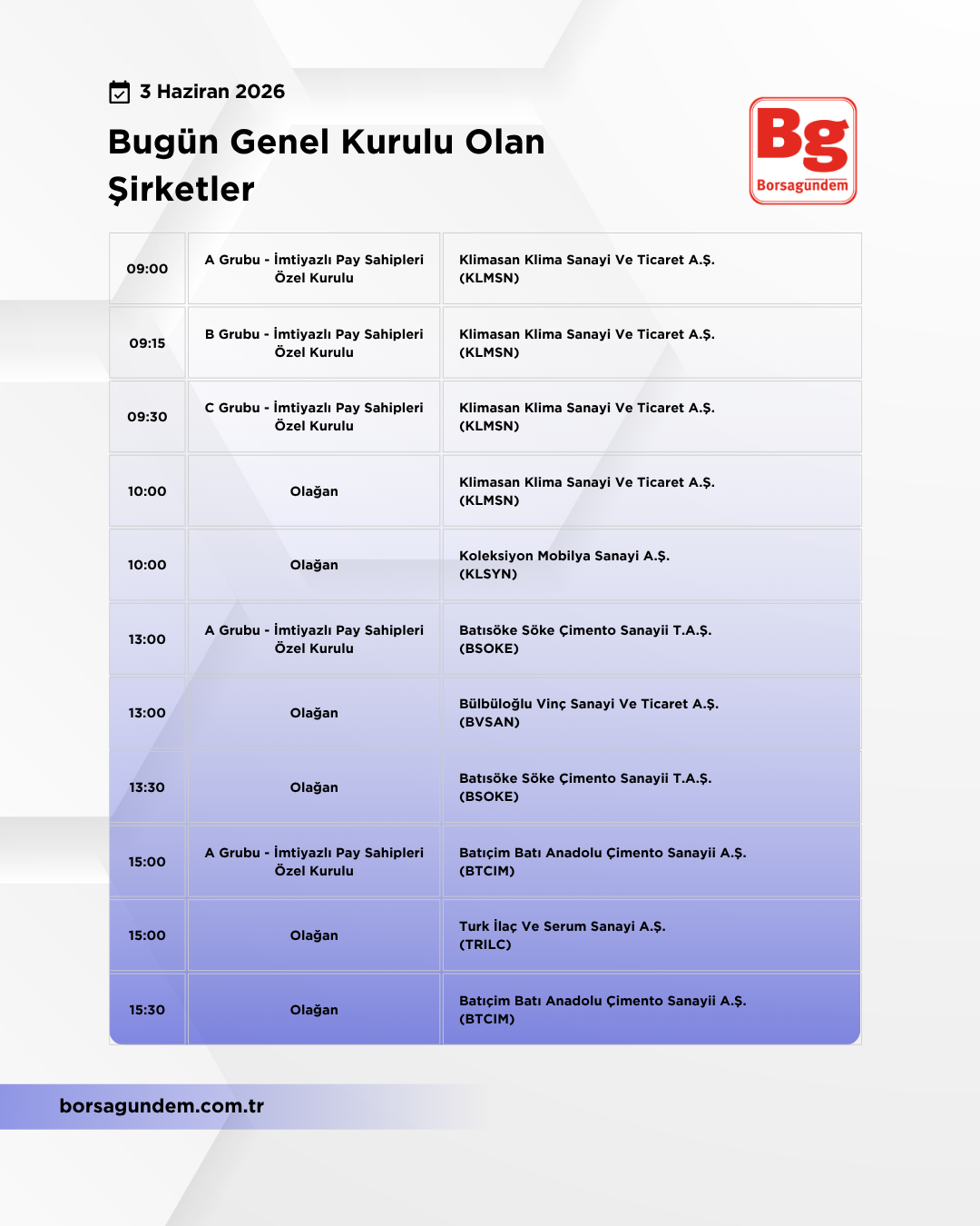 Genel Kurul 03062026