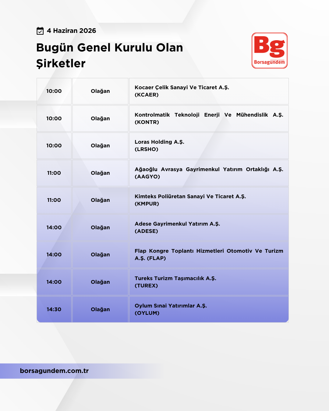 Genel Kurul 04062026